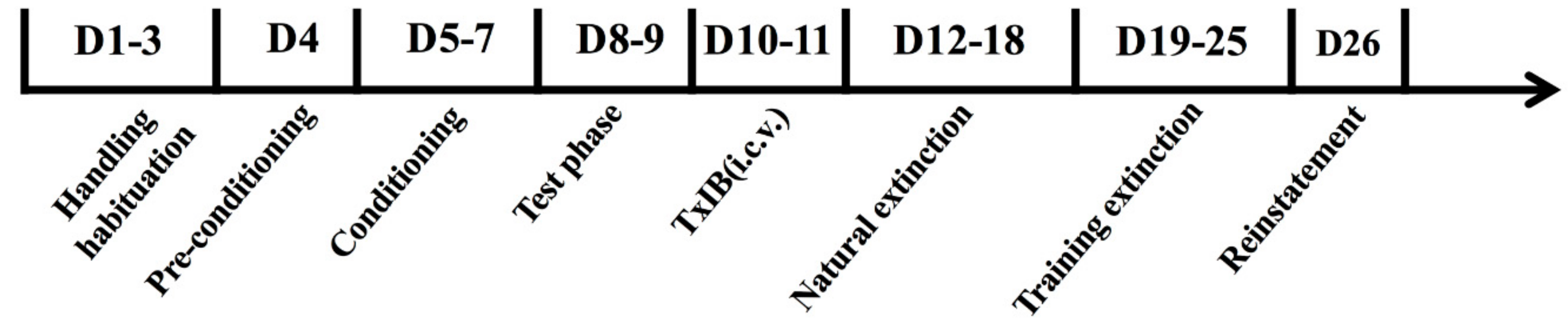 Marinedrugs 17 00490 g002 Marinedrugs 17 00490 g002