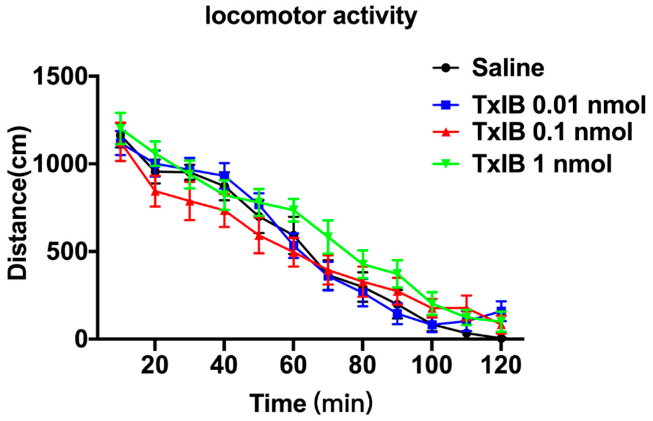 Marinedrugs 17 00490 g003 Marinedrugs 17 00490 g003