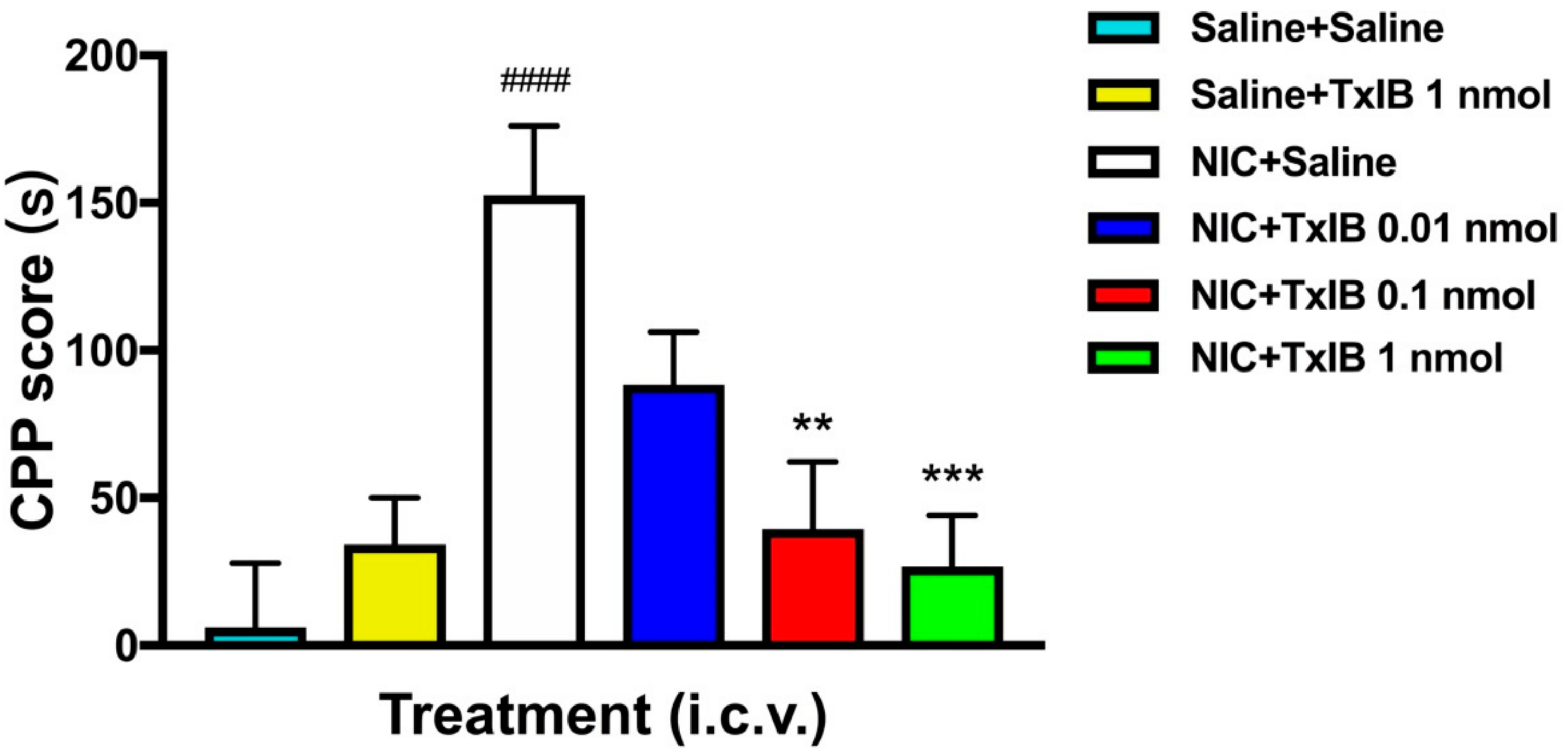 Marinedrugs 17 00490 g004 Marinedrugs 17 00490 g004