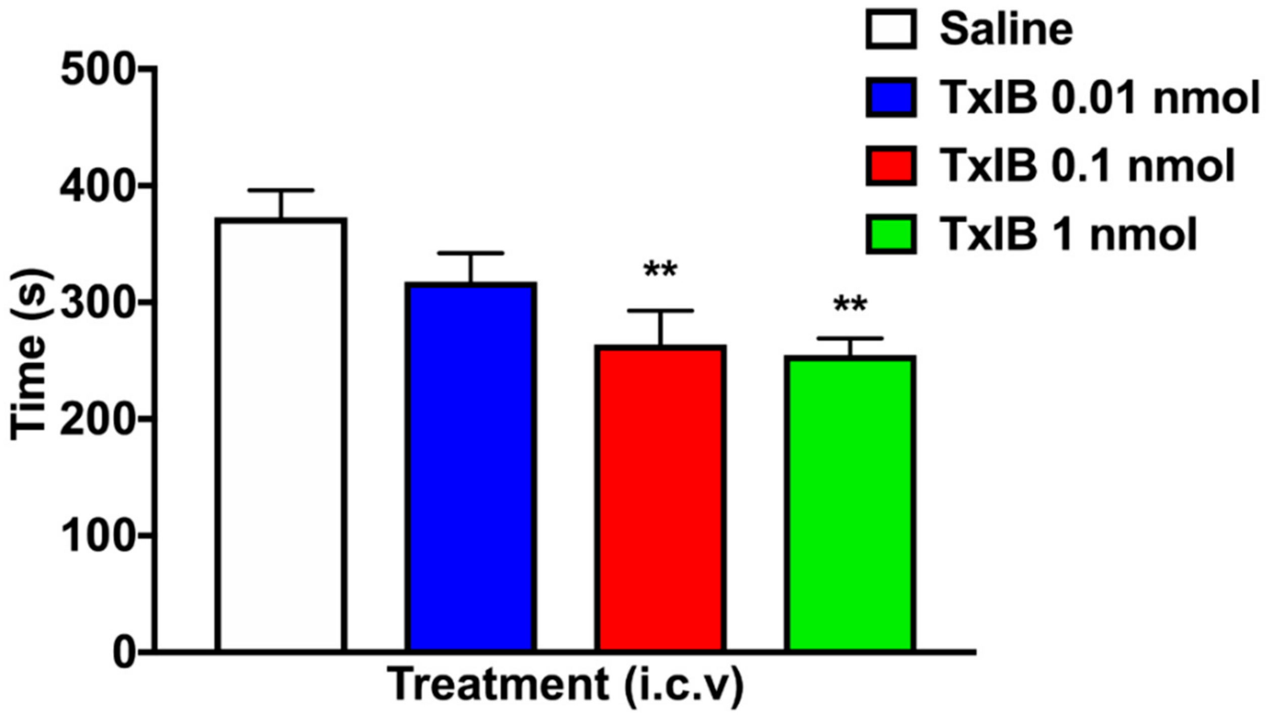 Marinedrugs 17 00490 g006 Marinedrugs 17 00490 g006