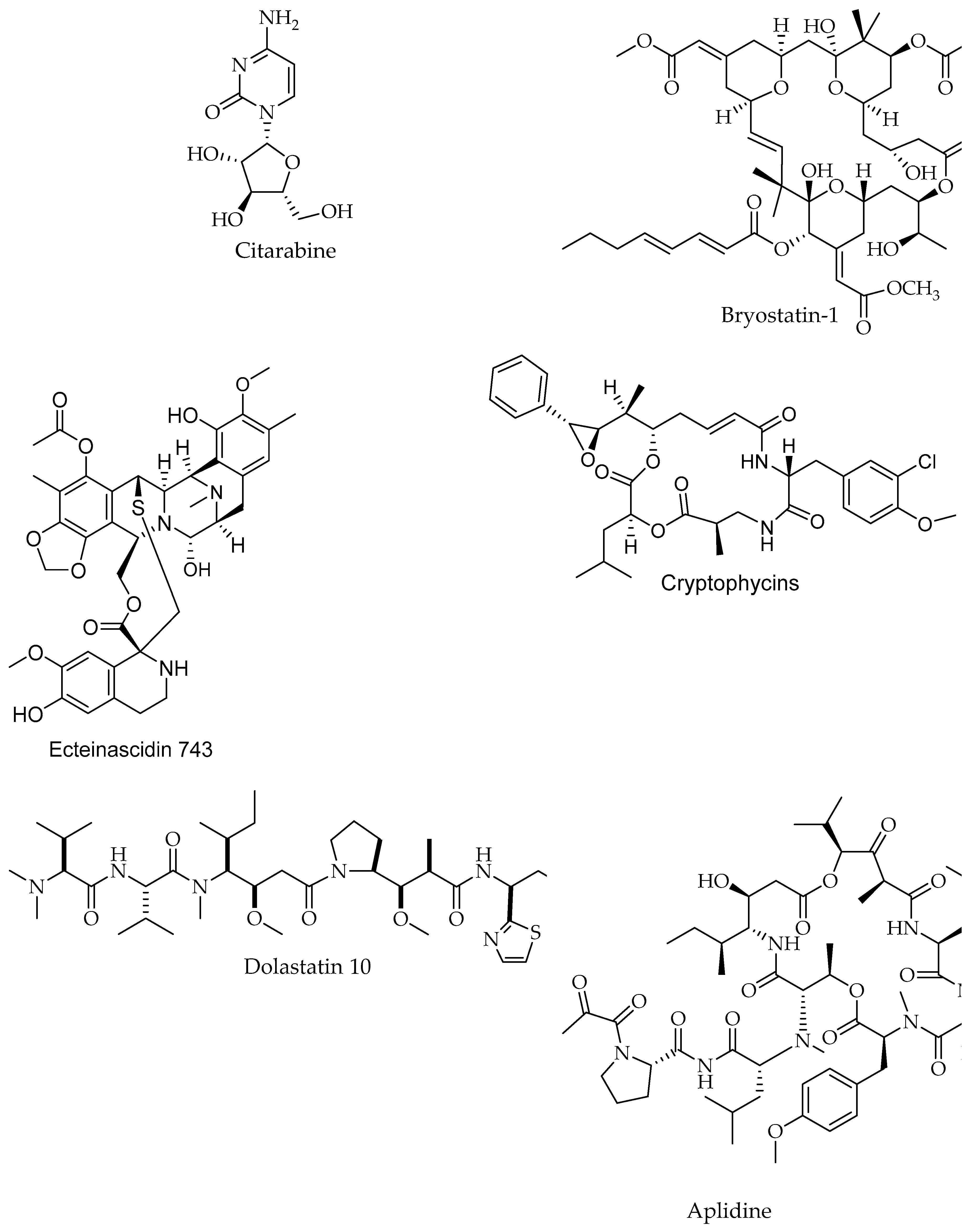 Marinedrugs 17 00491 g008a Marinedrugs 17 00491 g008a