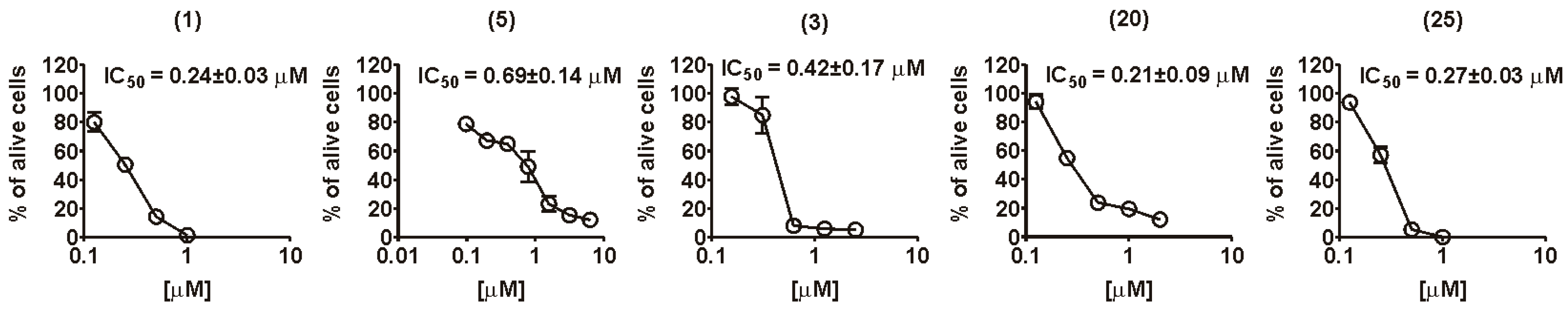 Marinedrugs 17 00496 g002 Marinedrugs 17 00496 g002
