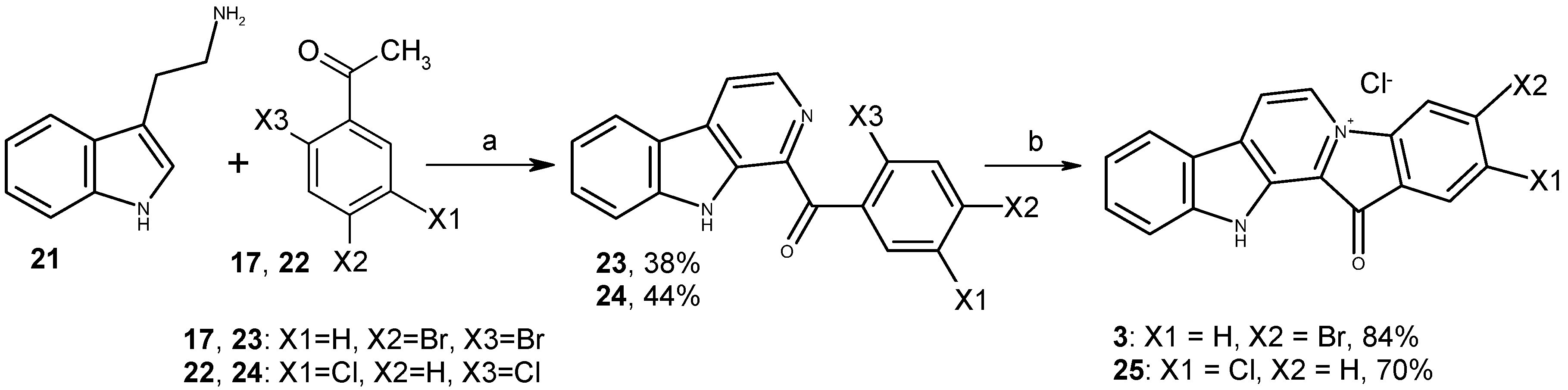 Marinedrugs 17 00496 sch002 Marinedrugs 17 00496 sch002