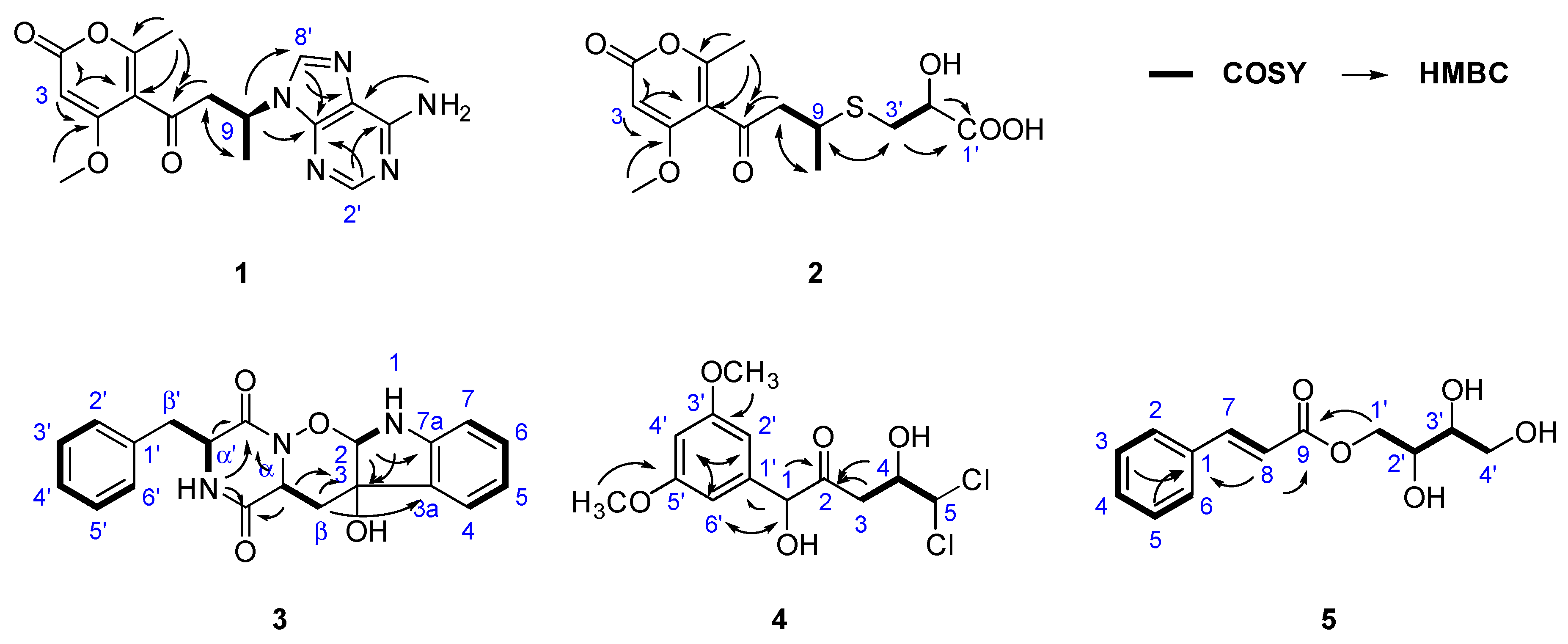 Marinedrugs 17 00509 g002 Marinedrugs 17 00509 g002