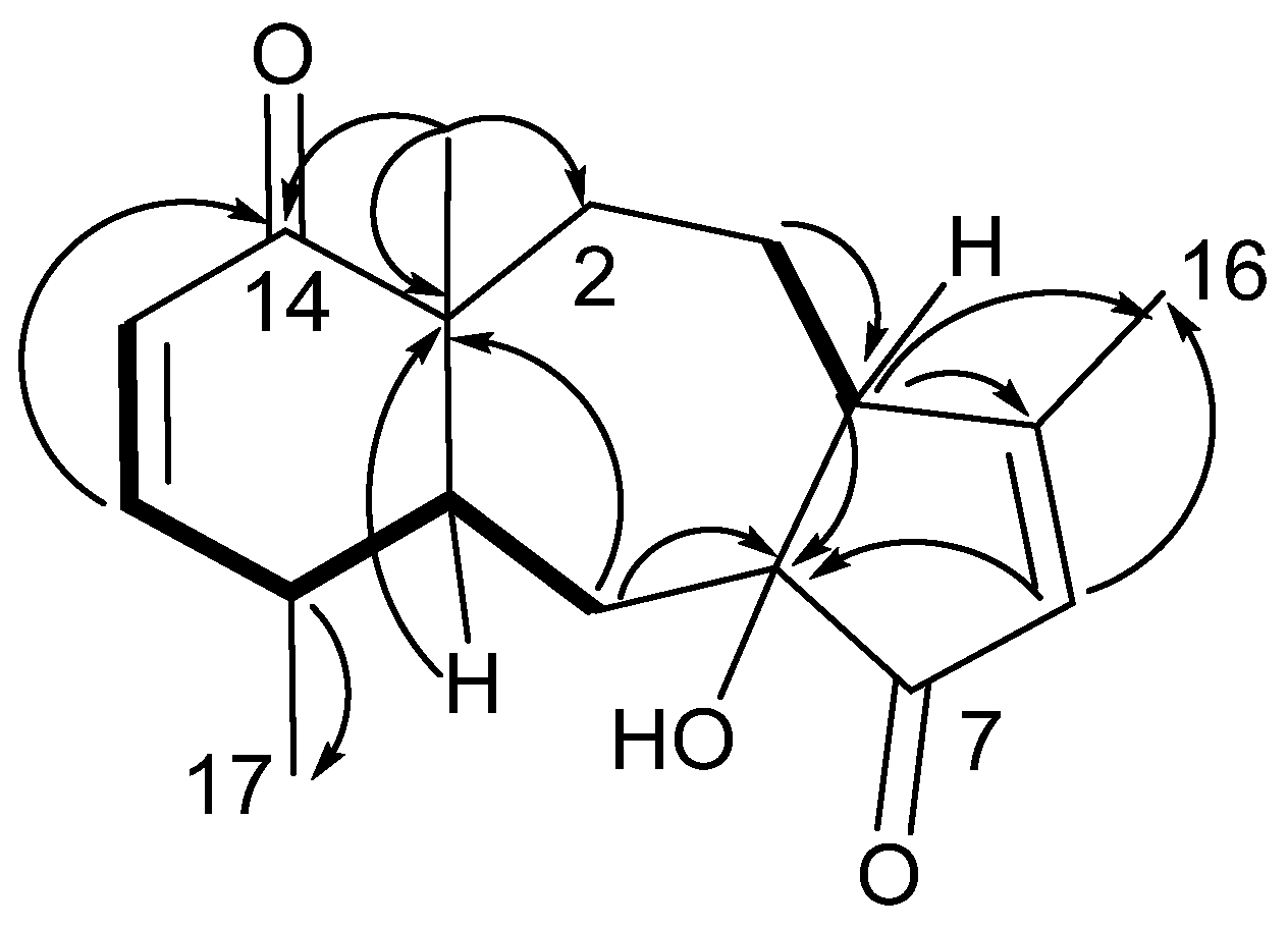 Marinedrugs 17 00513 g006