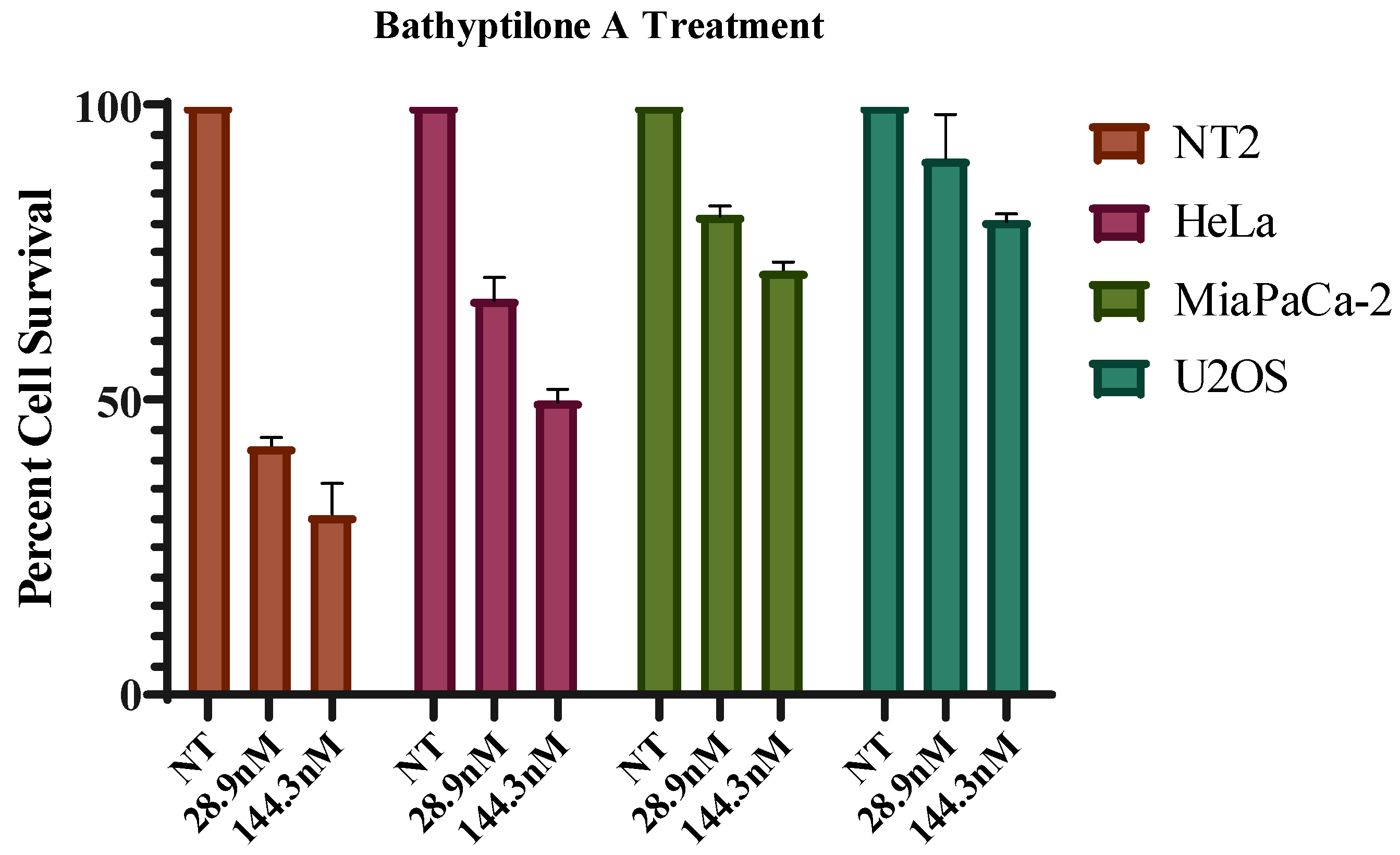 Marinedrugs 17 00513 g008