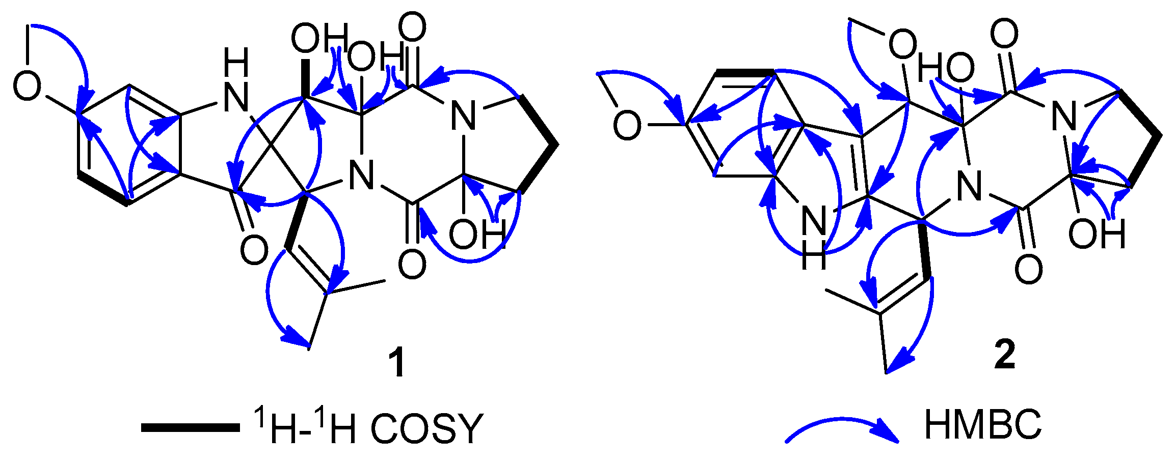 Marinedrugs 17 00514 g003 Marinedrugs 17 00514 g003