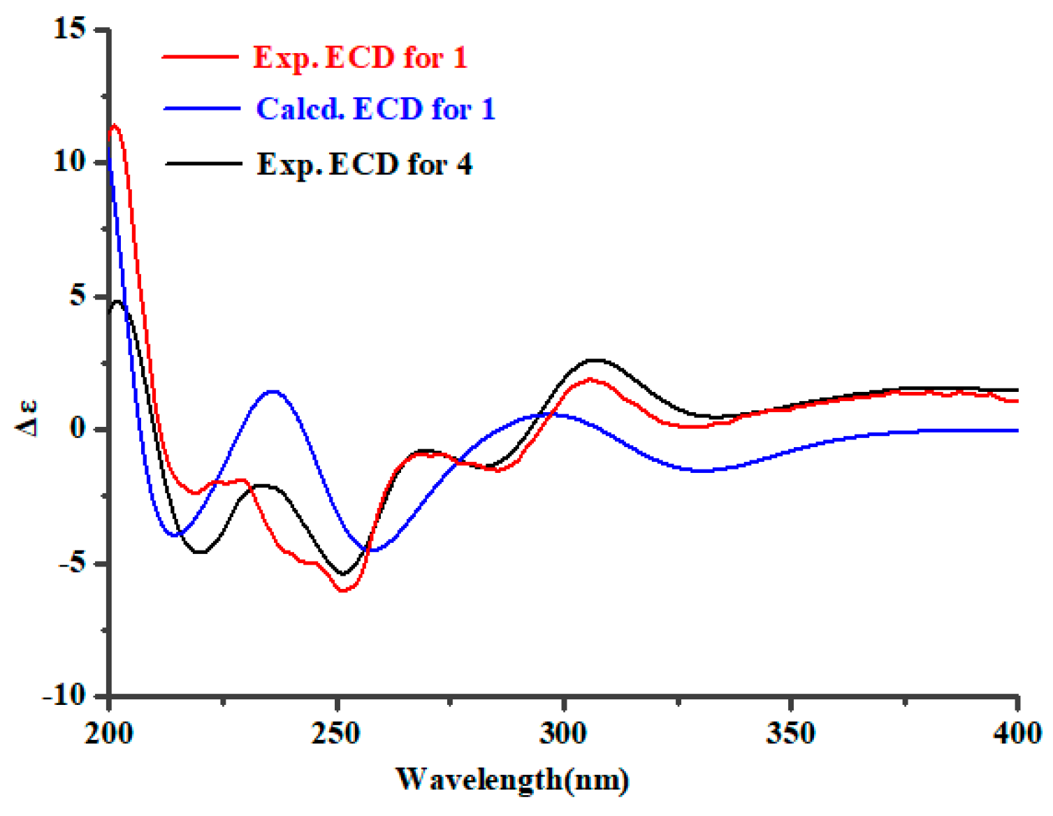 Marinedrugs 17 00514 g005 Marinedrugs 17 00514 g005