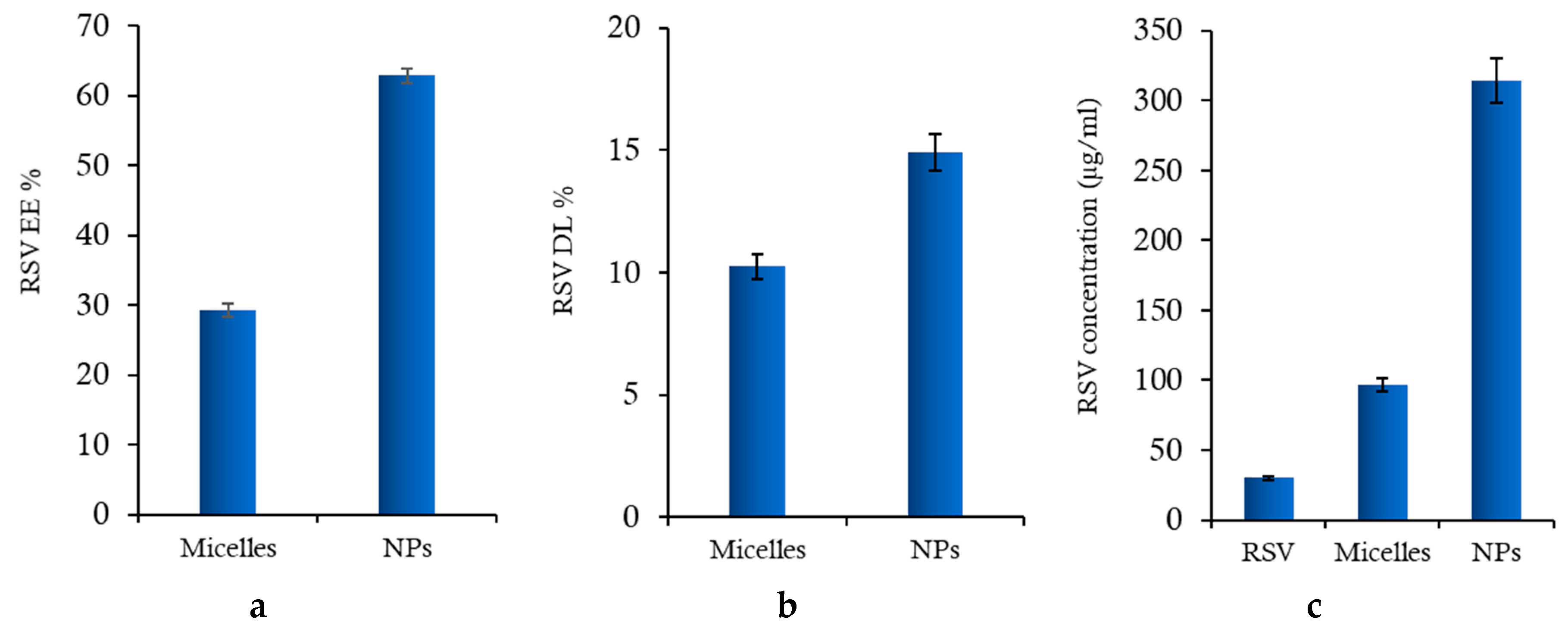 Marinedrugs 17 00515 g002 Marinedrugs 17 00515 g002