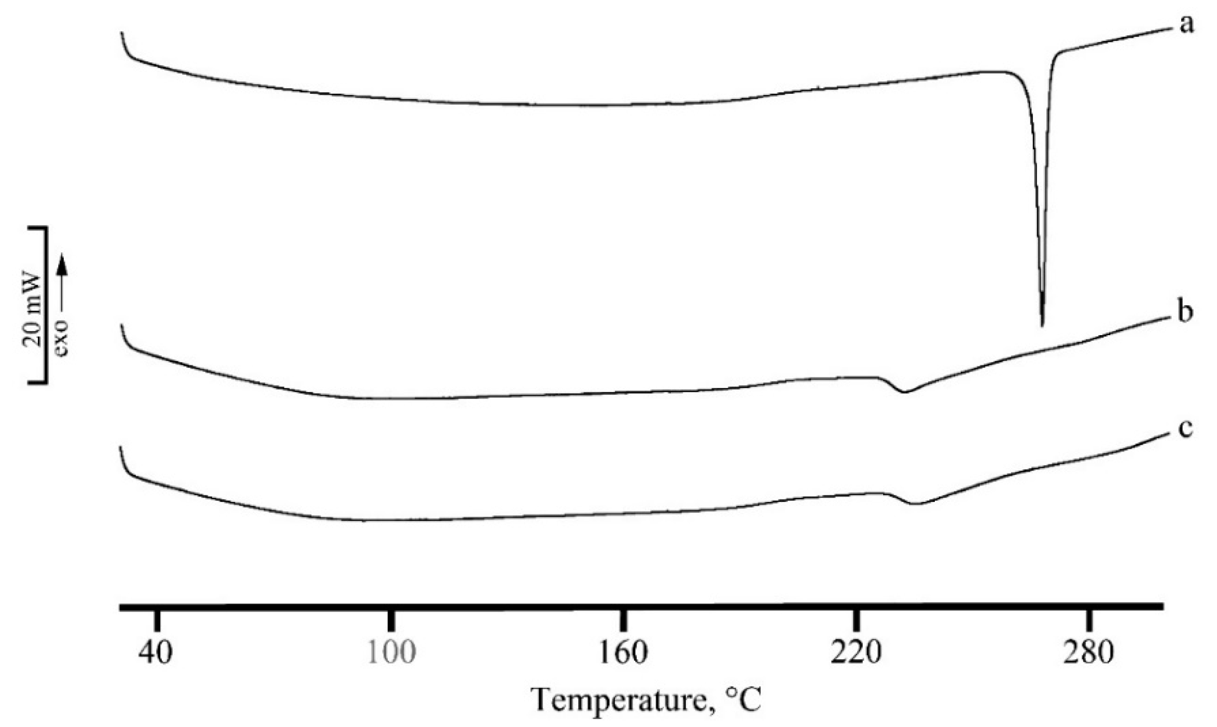 Marinedrugs 17 00515 g003 Marinedrugs 17 00515 g003