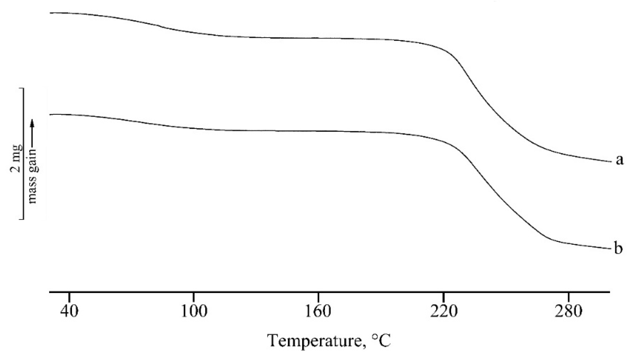 Marinedrugs 17 00515 g005 Marinedrugs 17 00515 g005