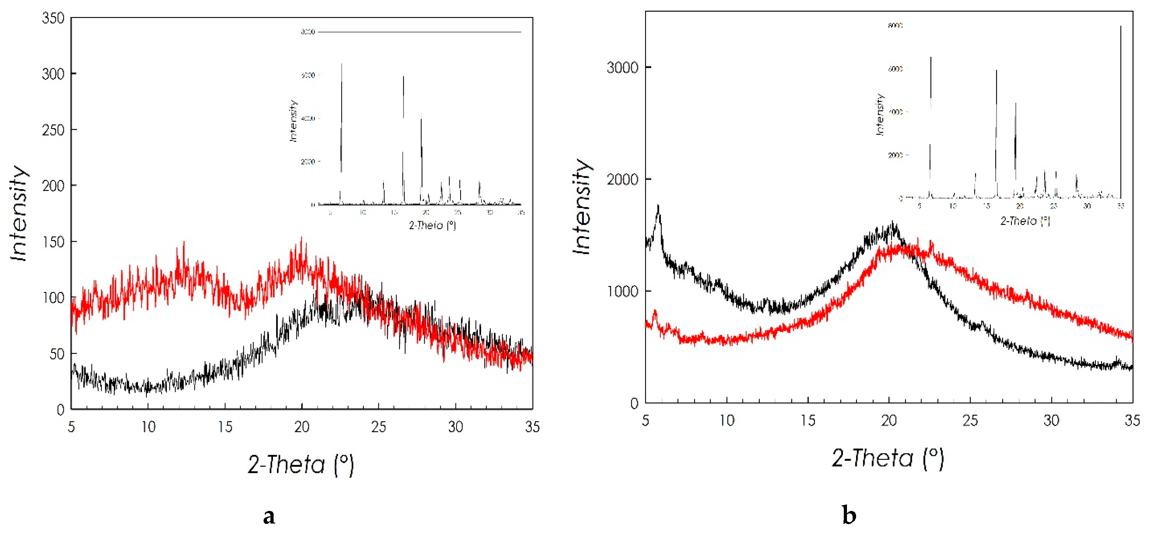 Marinedrugs 17 00515 g009 Marinedrugs 17 00515 g009