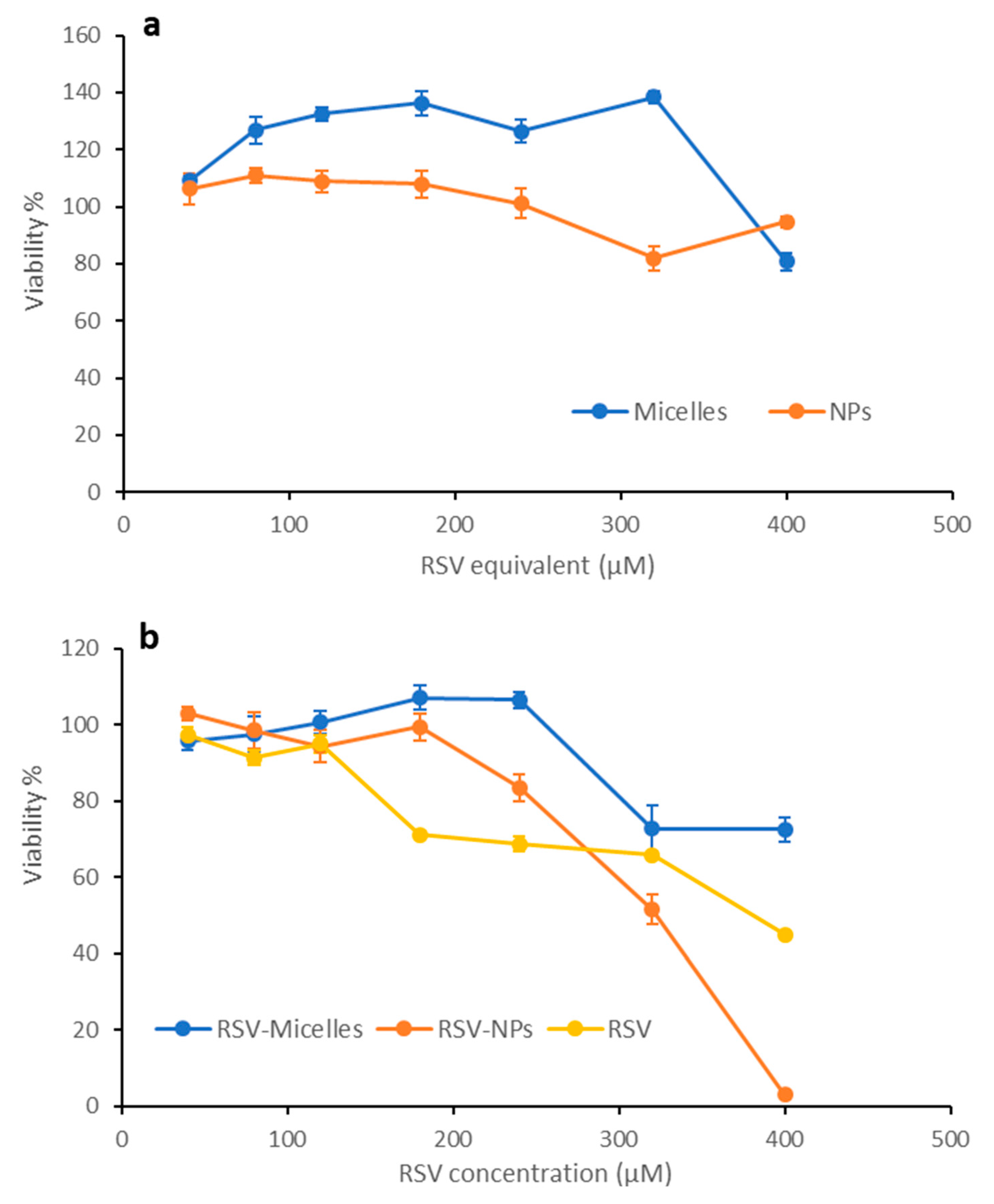 Marinedrugs 17 00515 g011 Marinedrugs 17 00515 g011