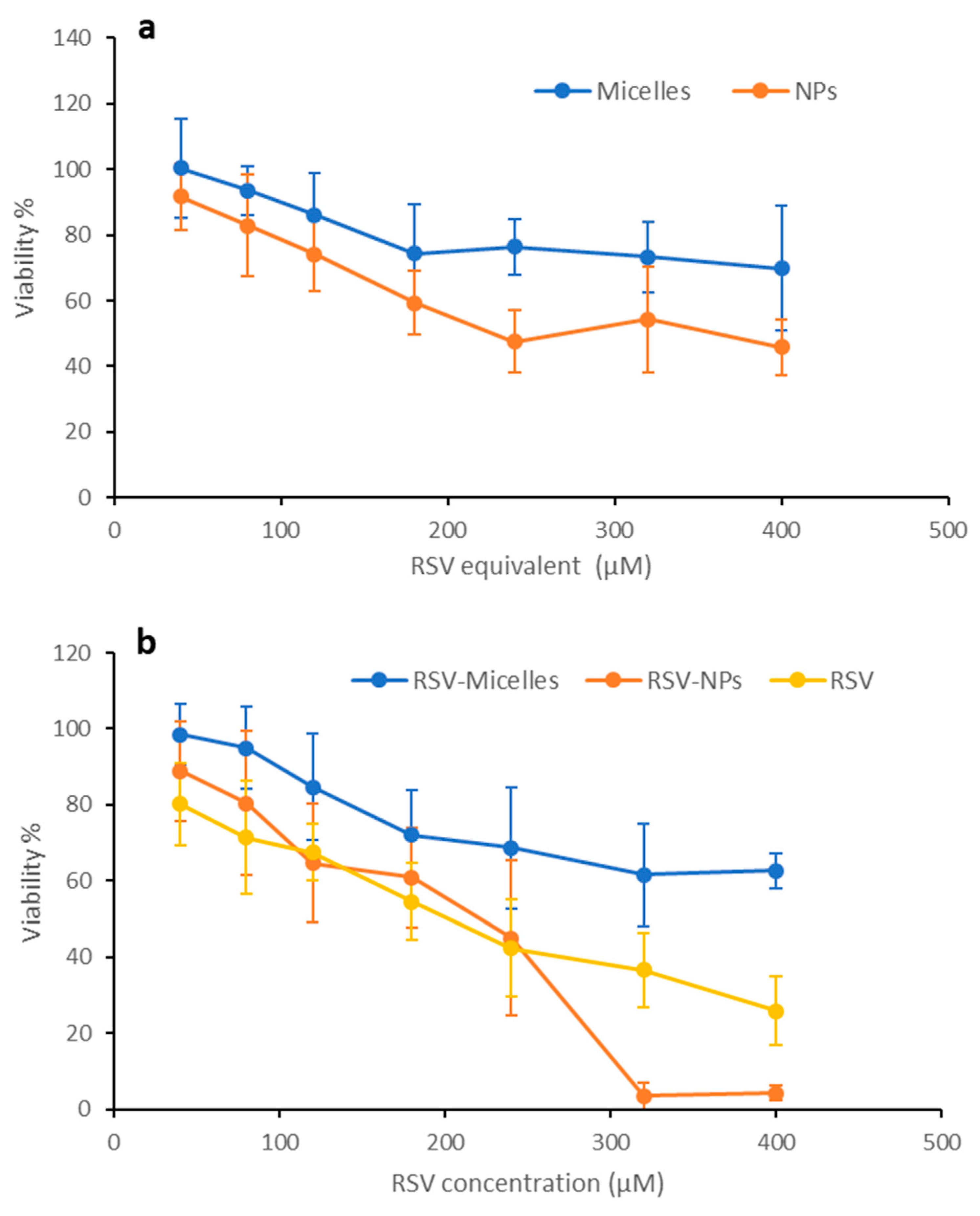 Marinedrugs 17 00515 g012 Marinedrugs 17 00515 g012