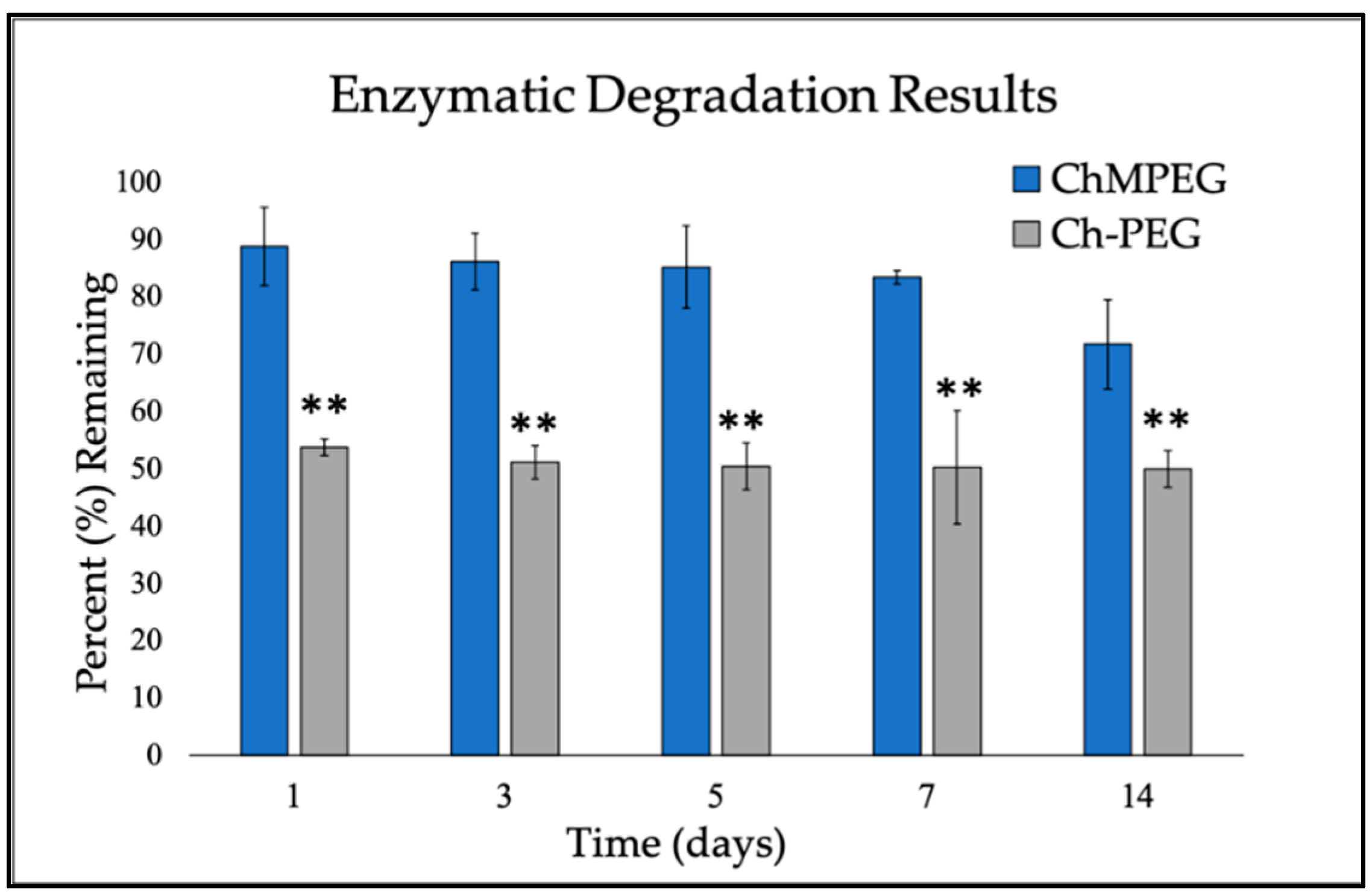Marinedrugs 17 00517 g001 Marinedrugs 17 00517 g001