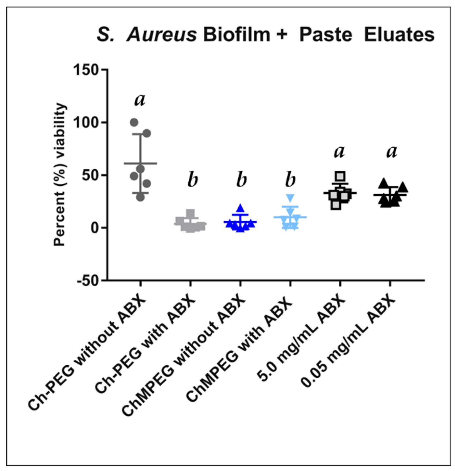 Marinedrugs 17 00517 g005 Marinedrugs 17 00517 g005