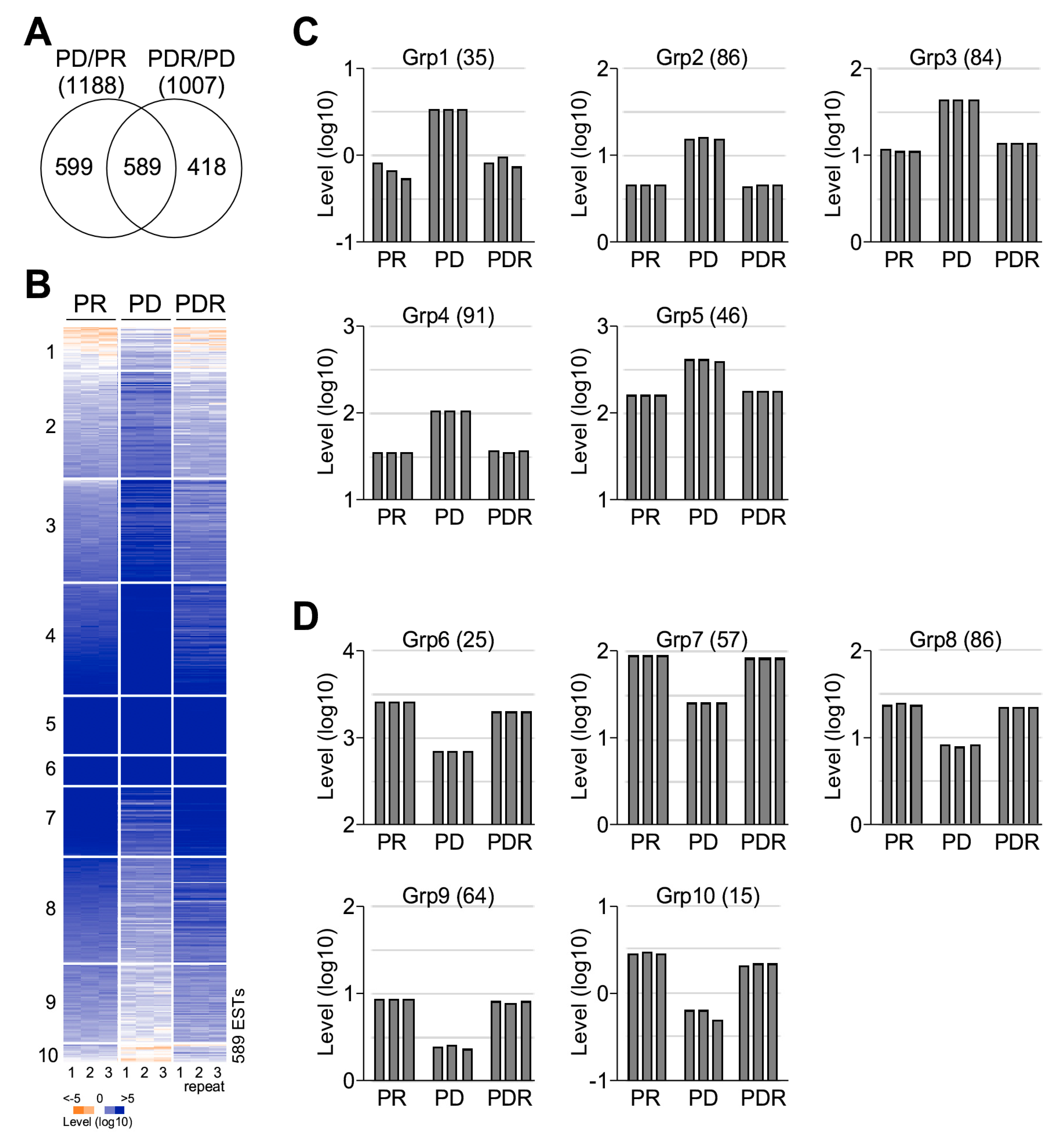 Marinedrugs 17 00519 g004