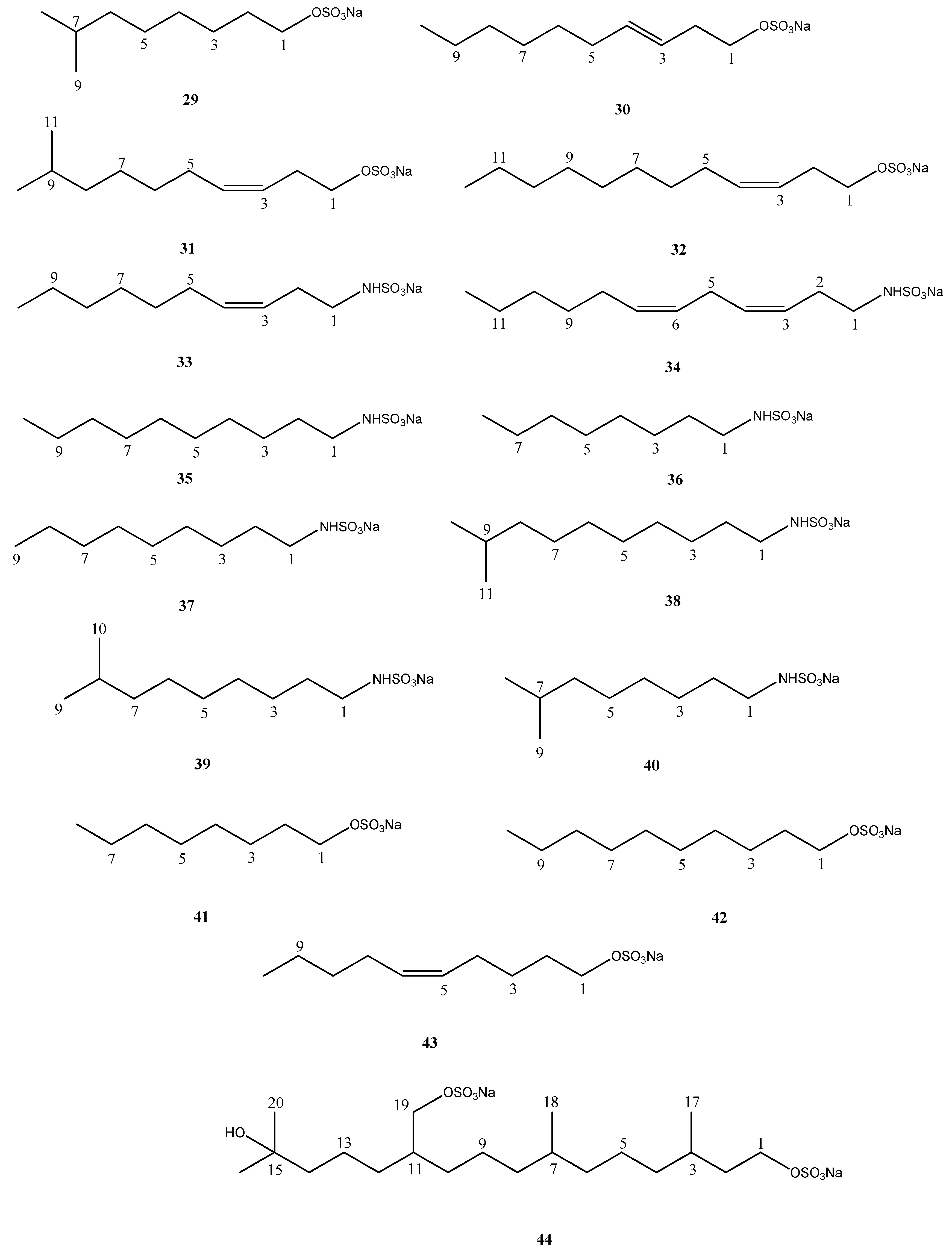 Marinedrugs 17 00527 g002b Marinedrugs 17 00527 g002b