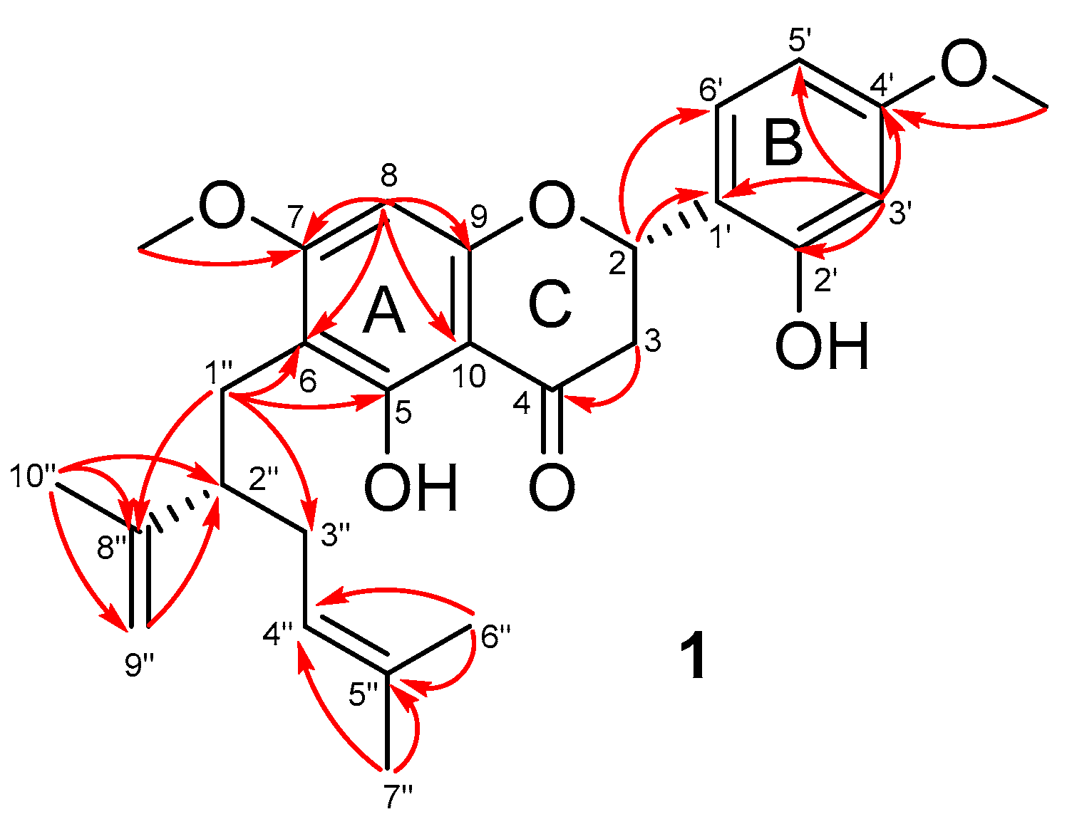Marinedrugs 17 00529 g002 Marinedrugs 17 00529 g002