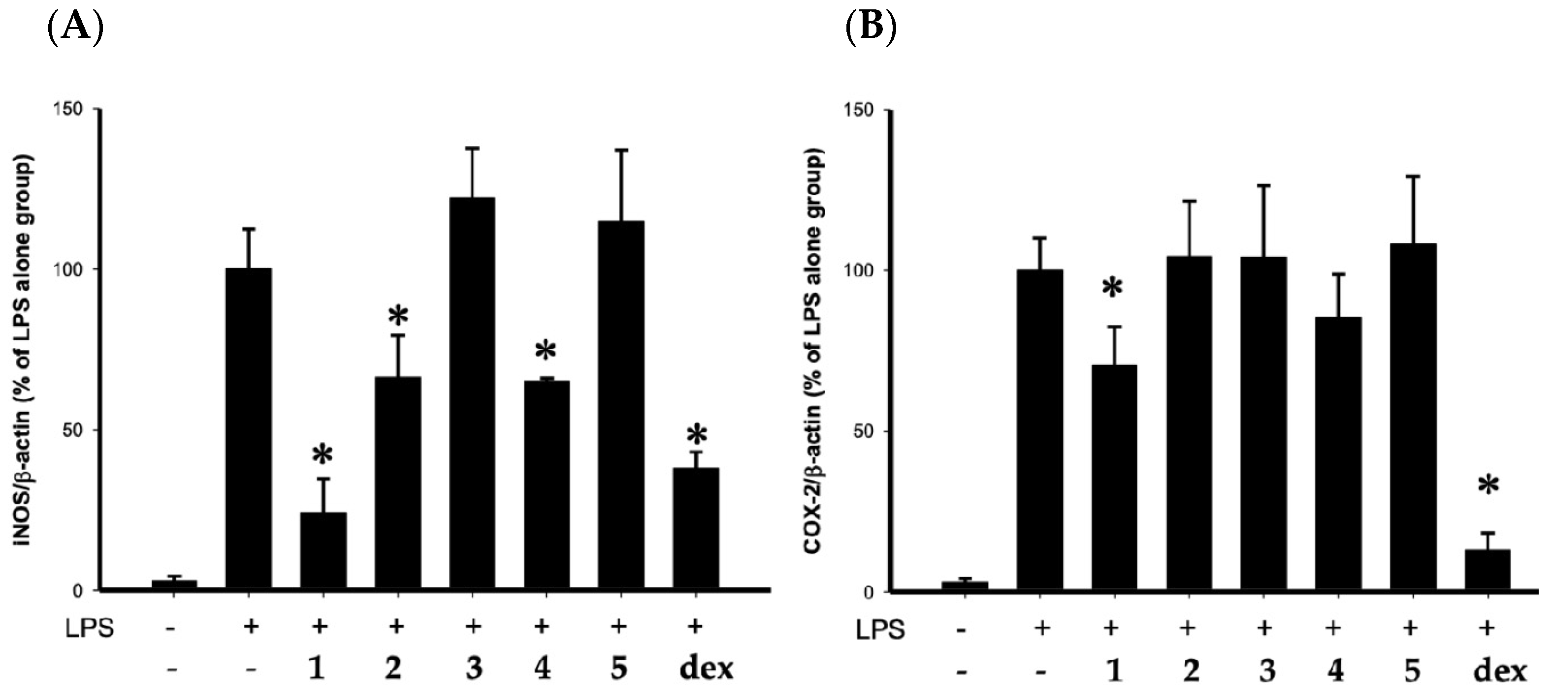 Marinedrugs 17 00530 g005 Marinedrugs 17 00530 g005
