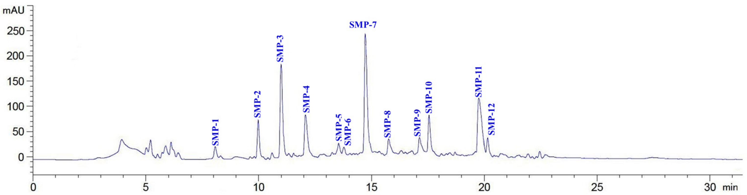 Marinedrugs 17 00531 g004