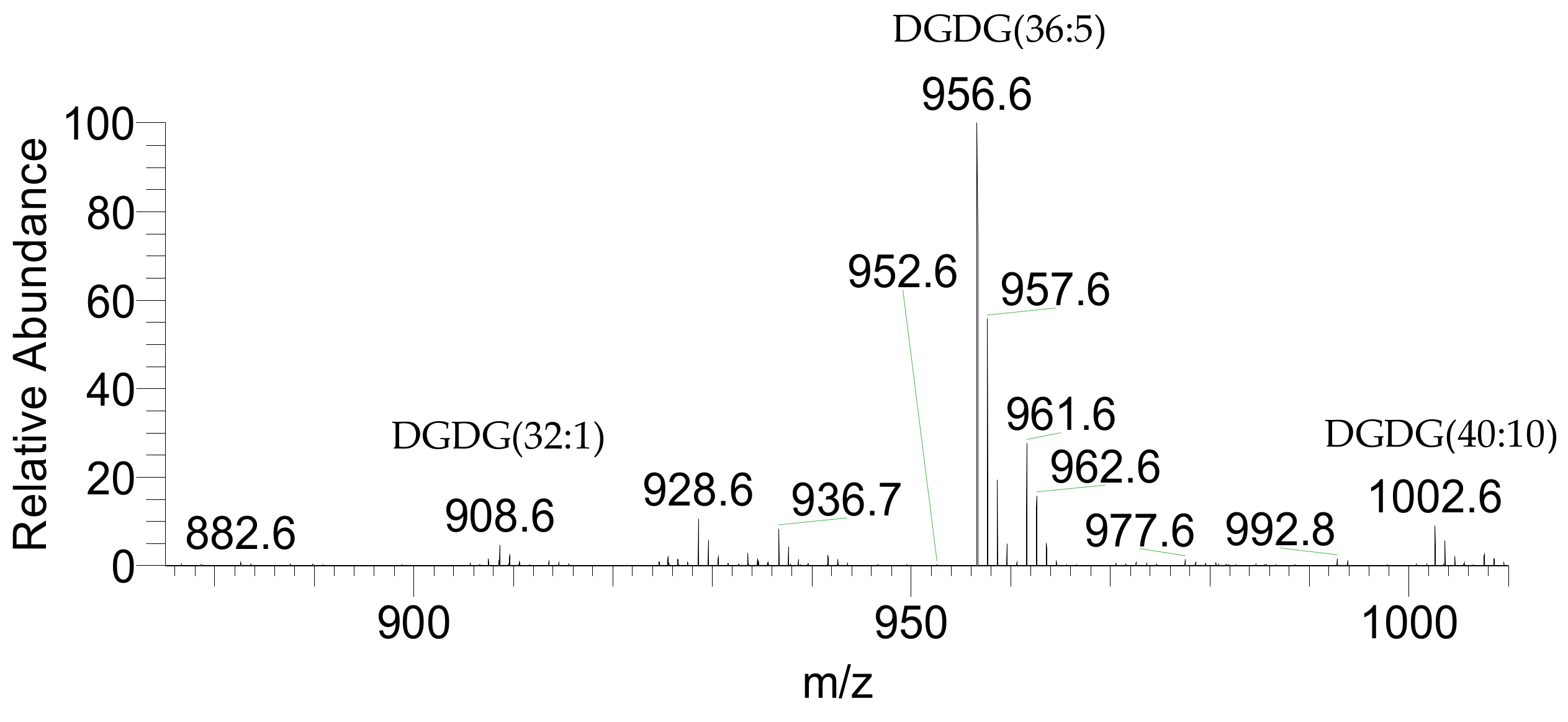 Marinedrugs 17 00533 g002