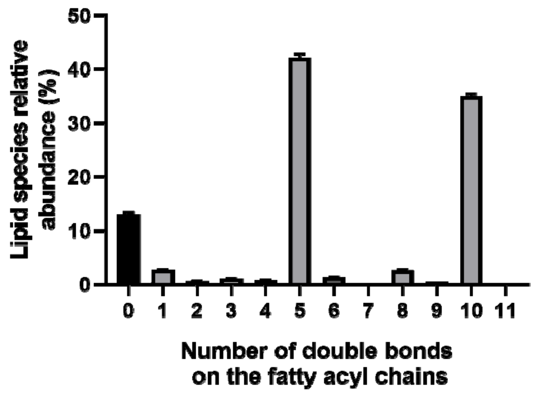 Marinedrugs 17 00533 g006