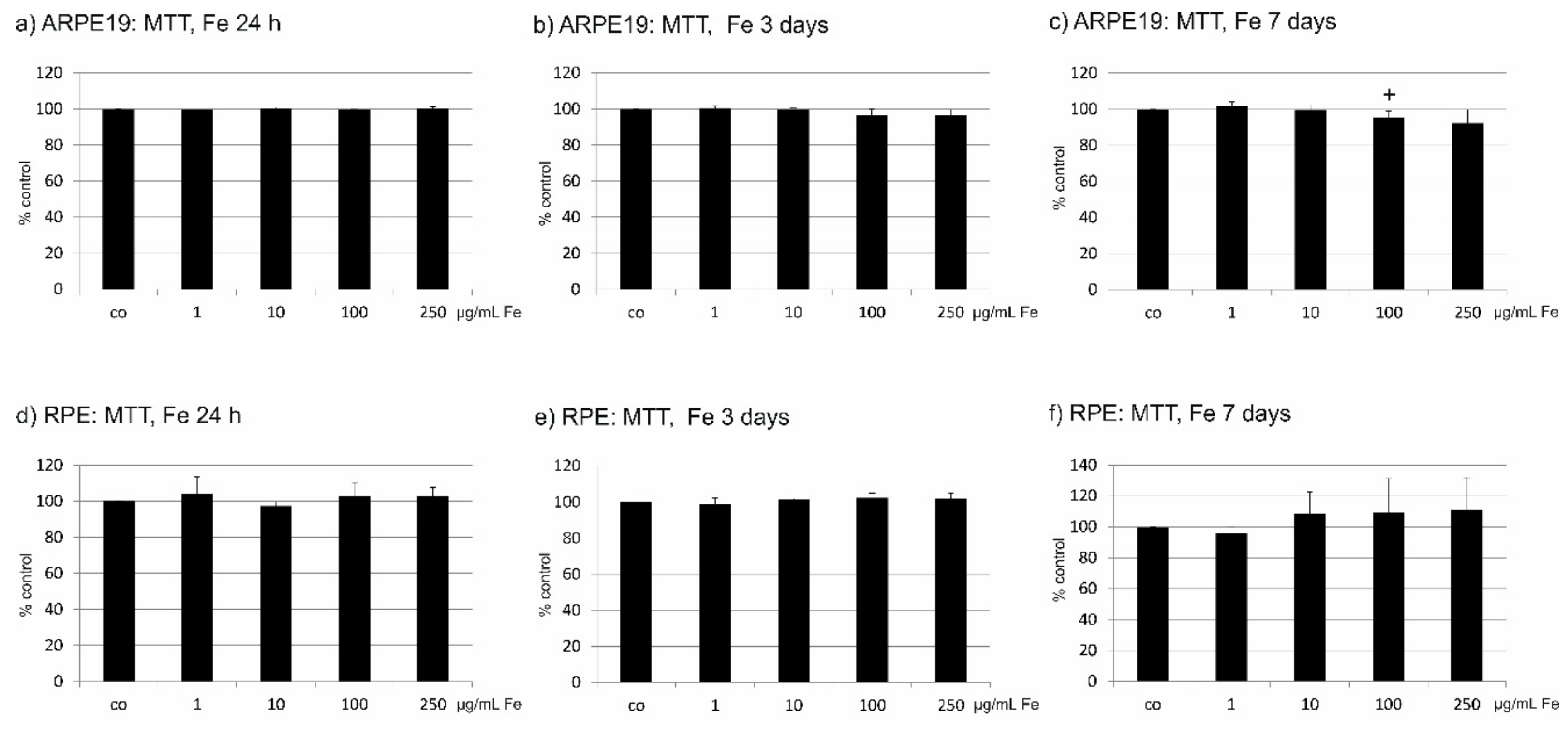 Marinedrugs 17 00538 g001 Marinedrugs 17 00538 g001