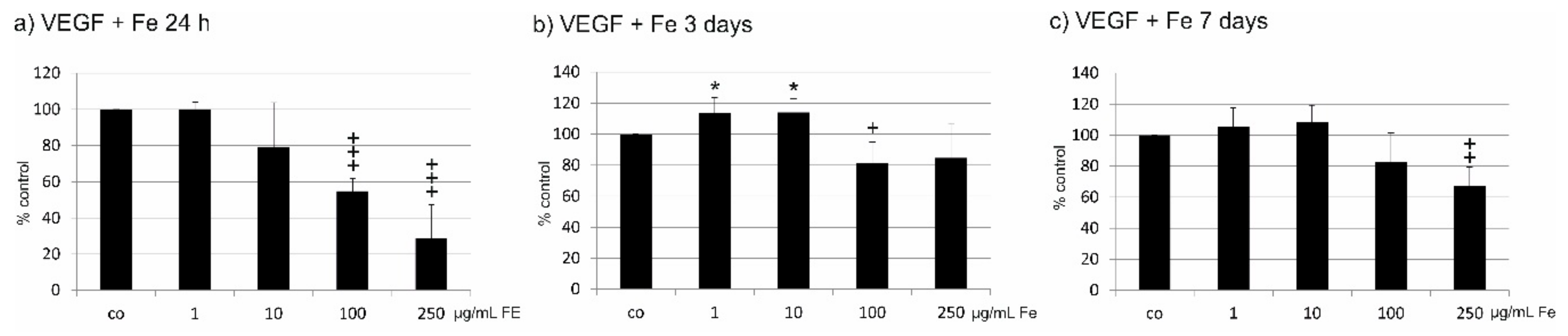 Marinedrugs 17 00538 g003 Marinedrugs 17 00538 g003