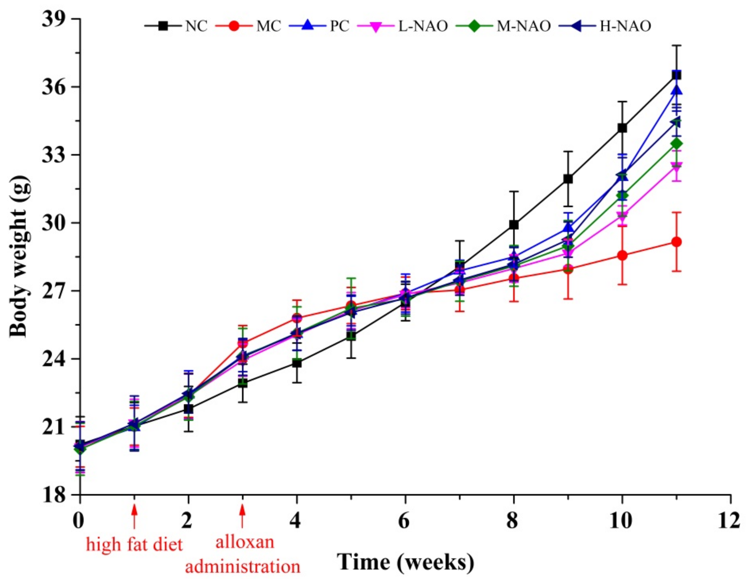 Marinedrugs 17 00541 g002 Marinedrugs 17 00541 g002
