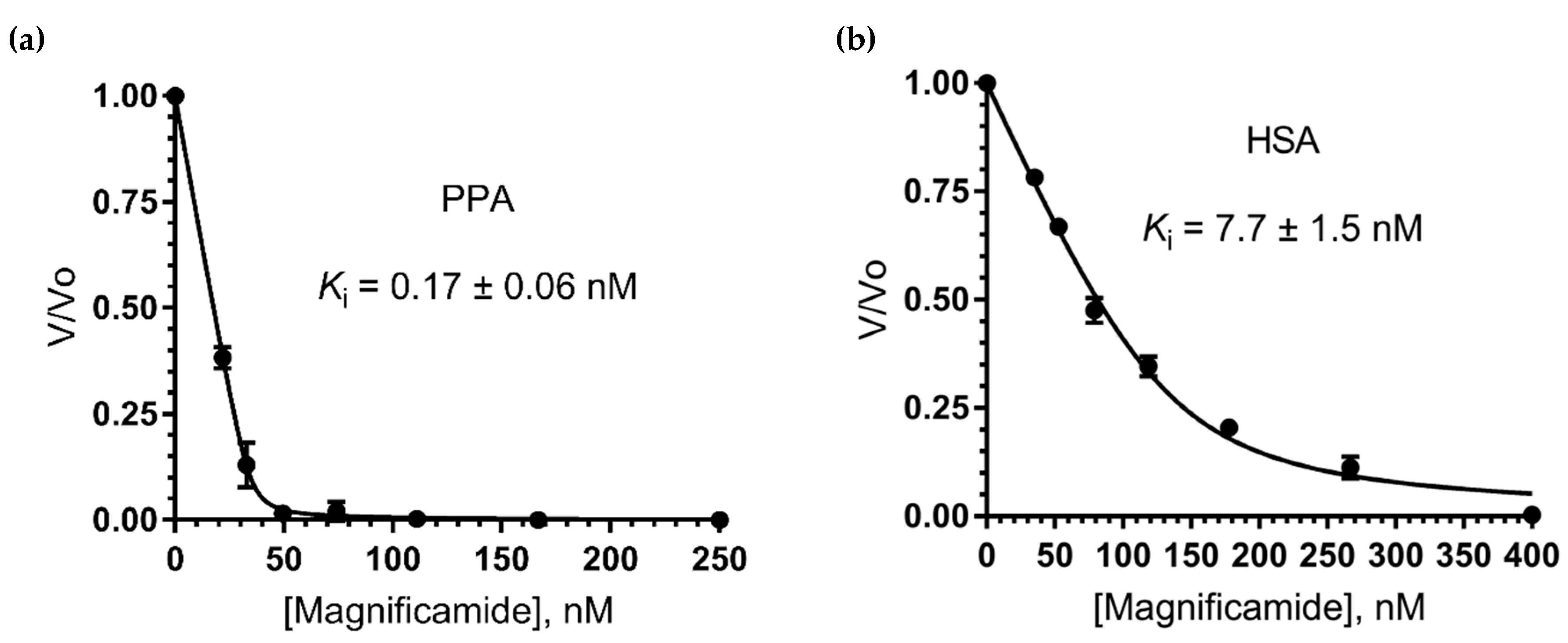 Marinedrugs 17 00542 g006 Marinedrugs 17 00542 g006