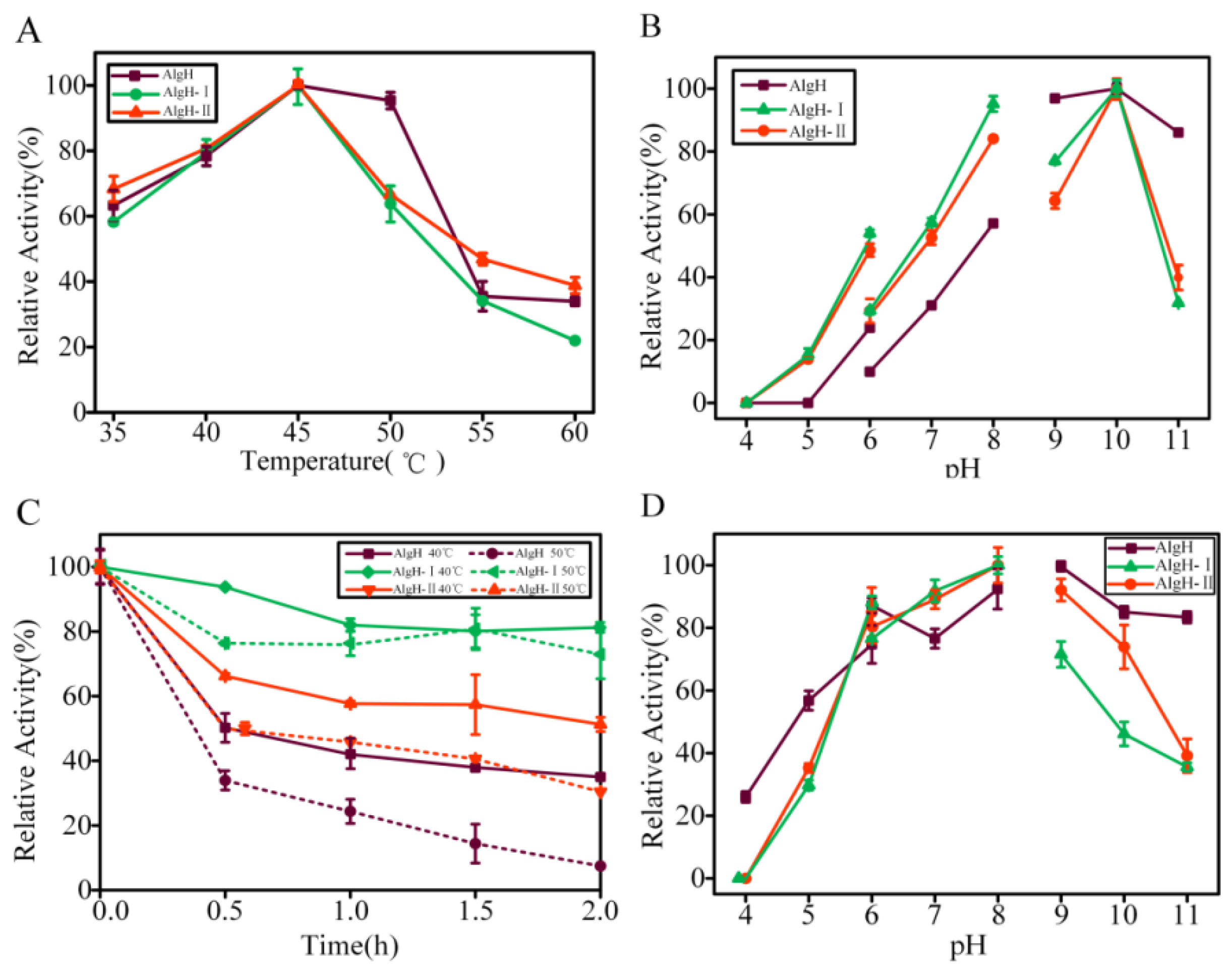 Marinedrugs 17 00545 g004 Marinedrugs 17 00545 g004