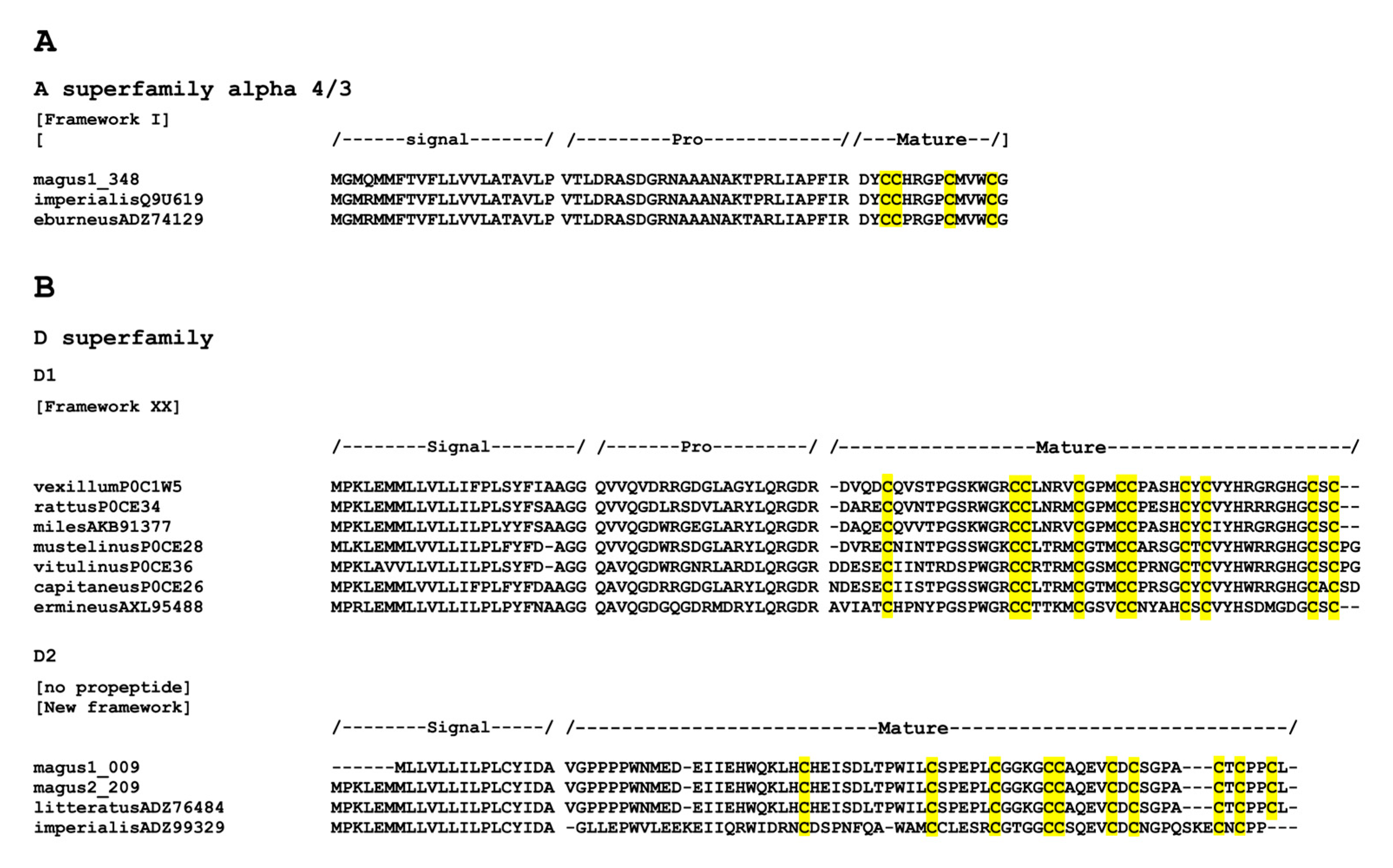 Marinedrugs 17 00553 g003 Marinedrugs 17 00553 g003