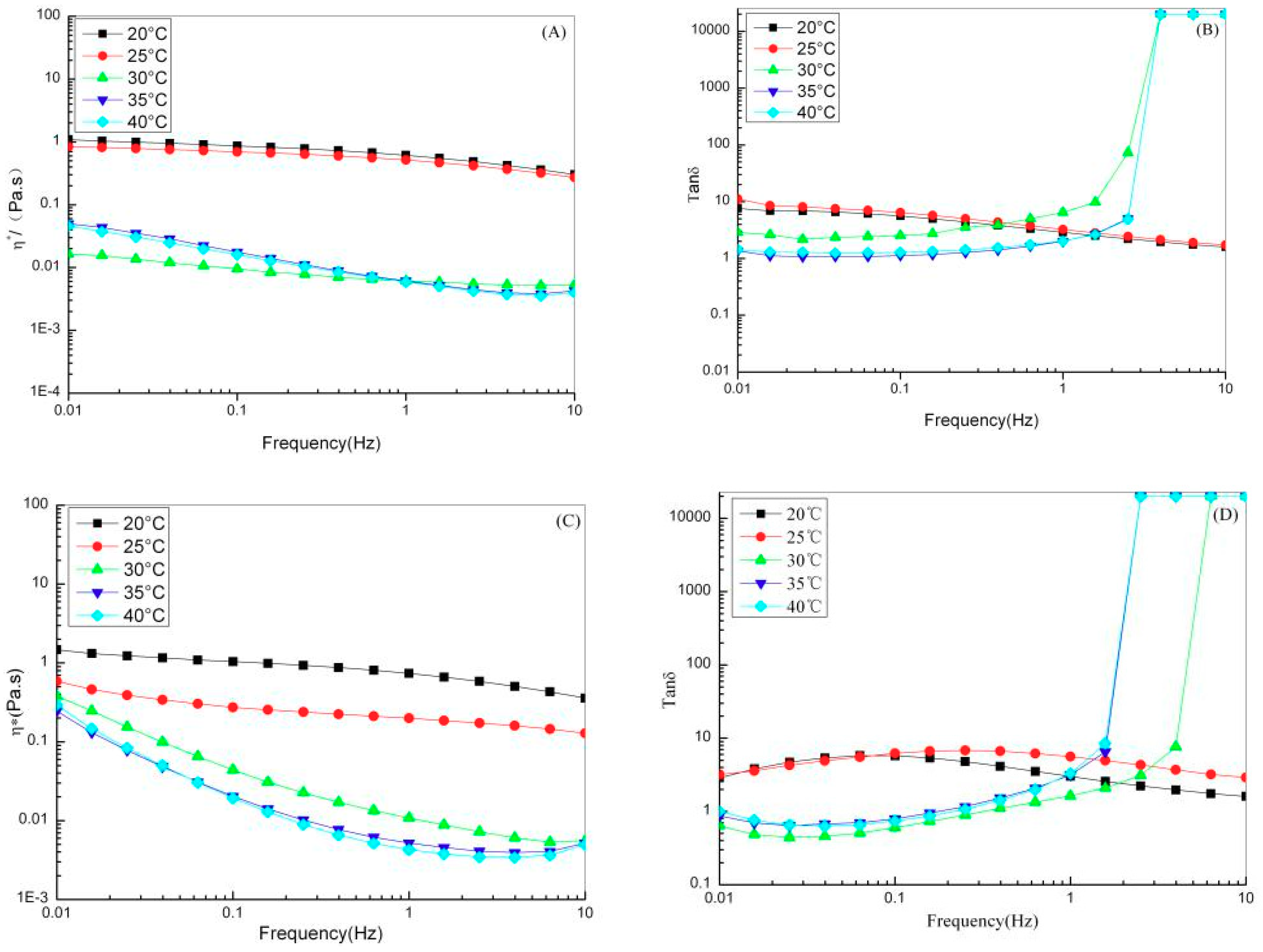 Marinedrugs 17 00558 g007 Marinedrugs 17 00558 g007