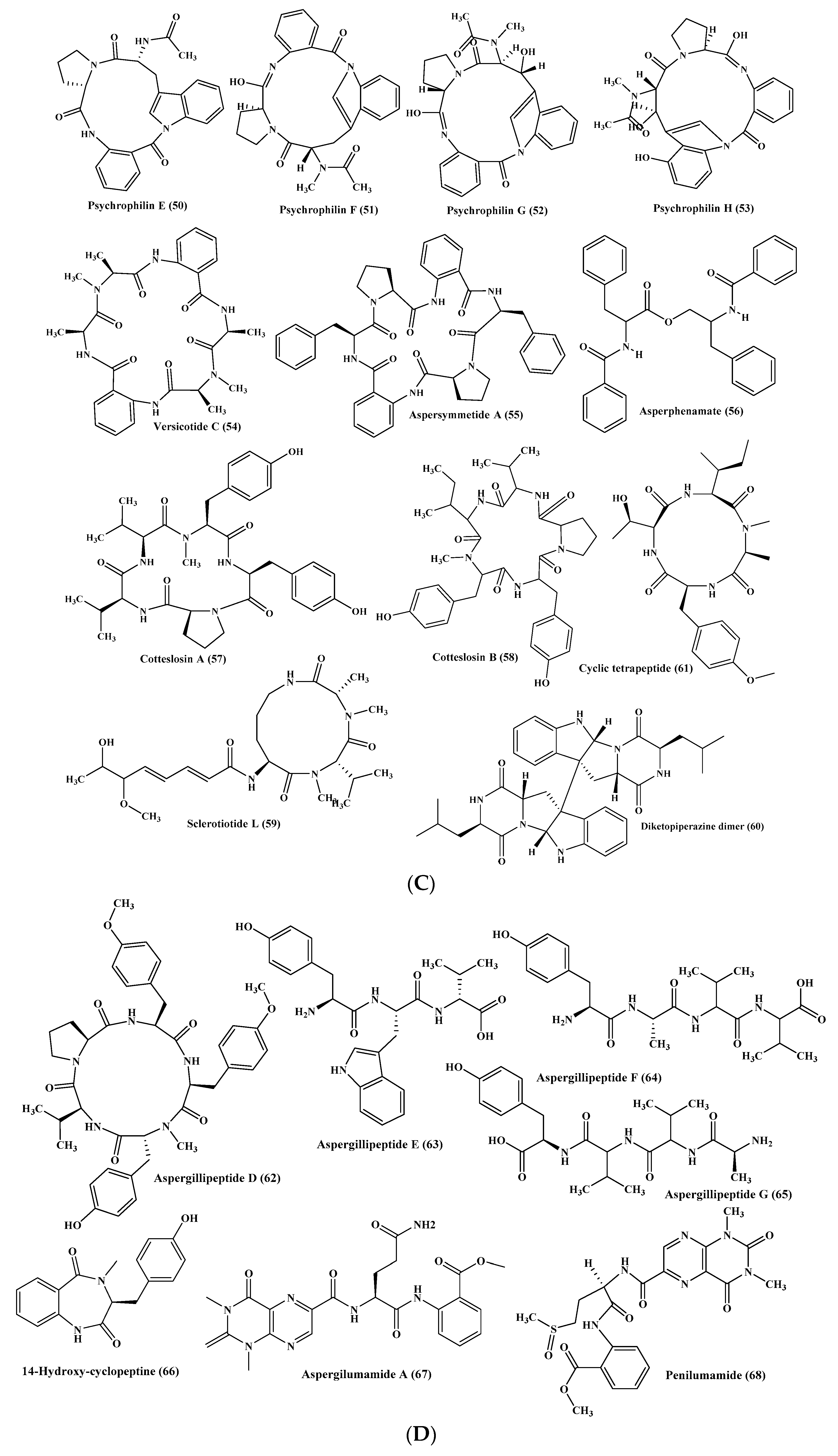 Marinedrugs 17 00559 g003c