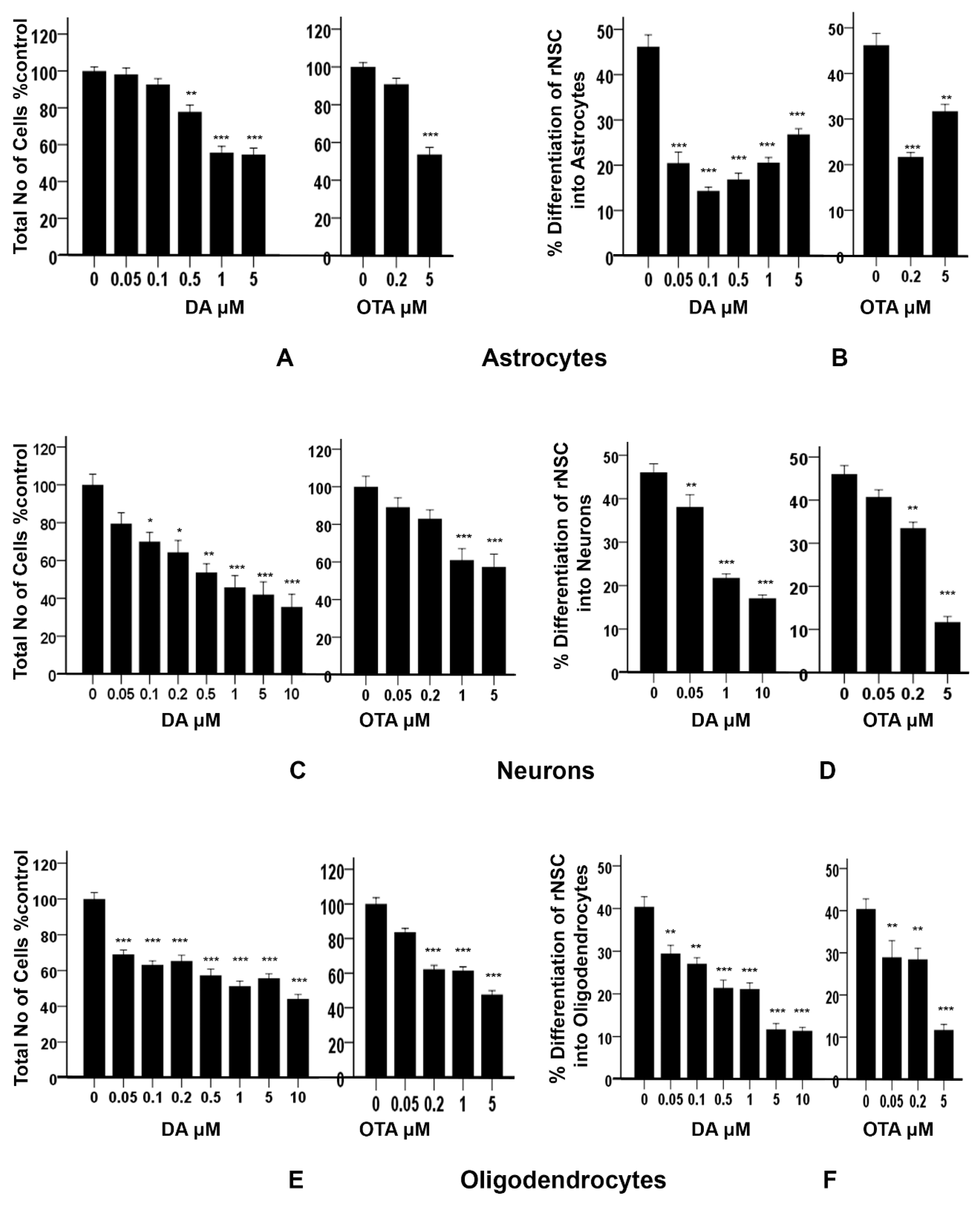 Marinedrugs 17 00566 g008