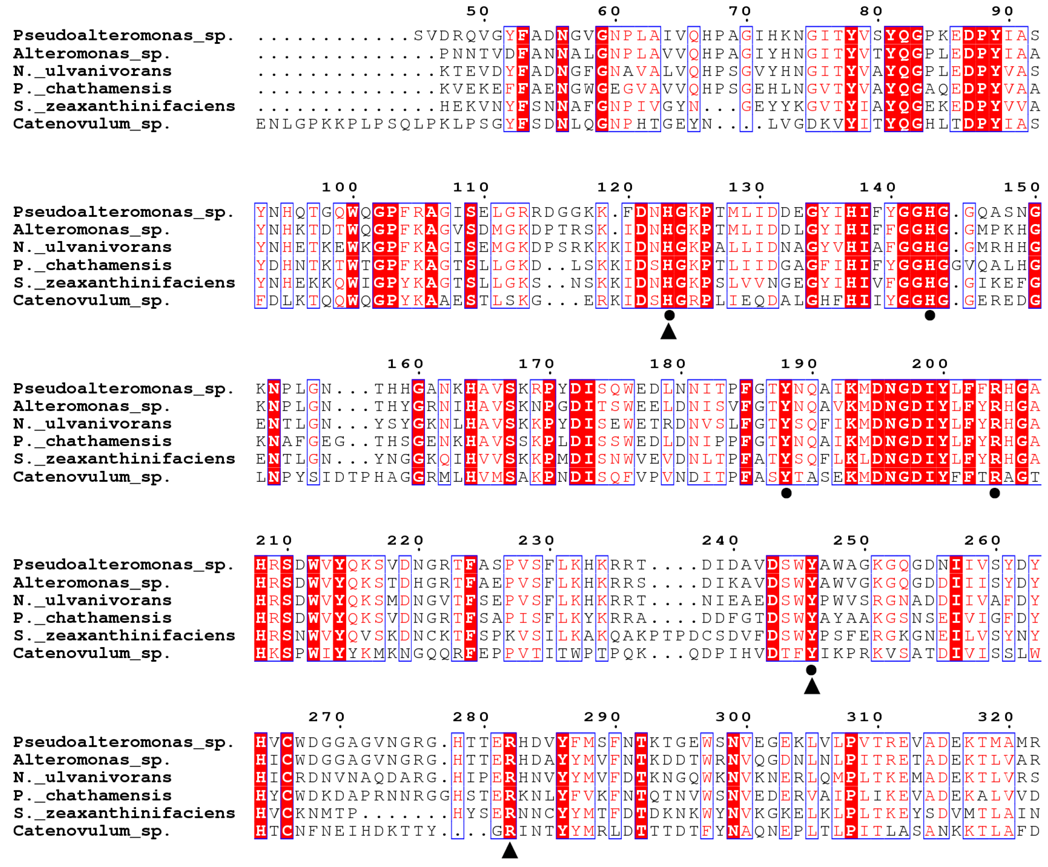 Marine Drugs Free Full Text Cloning Expression And Characterization Of A New Pl25 Family Ulvan Lyase From Marine Bacterium Alteromonas Sp A321 Html
