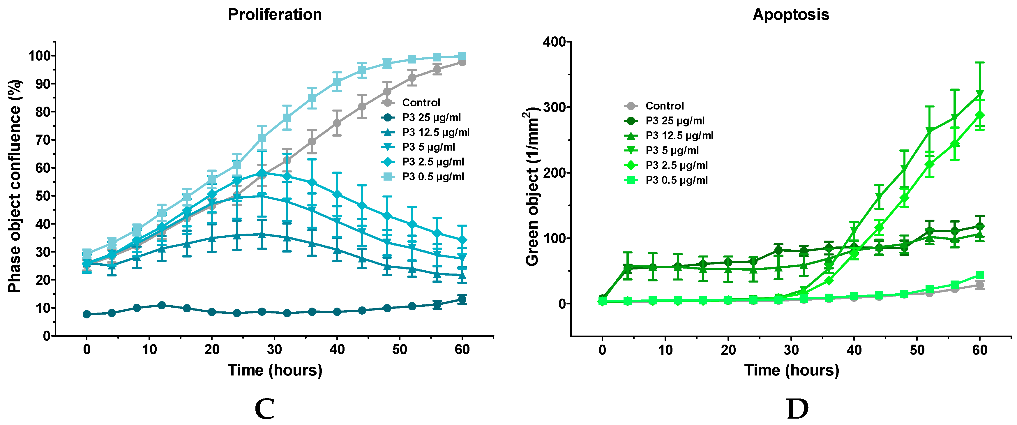 Marinedrugs 17 00569 g006b Marinedrugs 17 00569 g006b