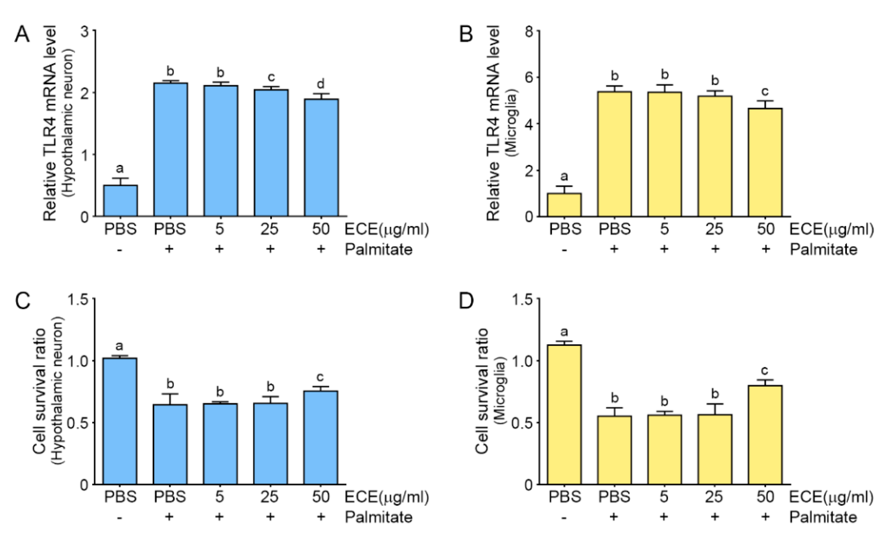 Marinedrugs 17 00570 g001