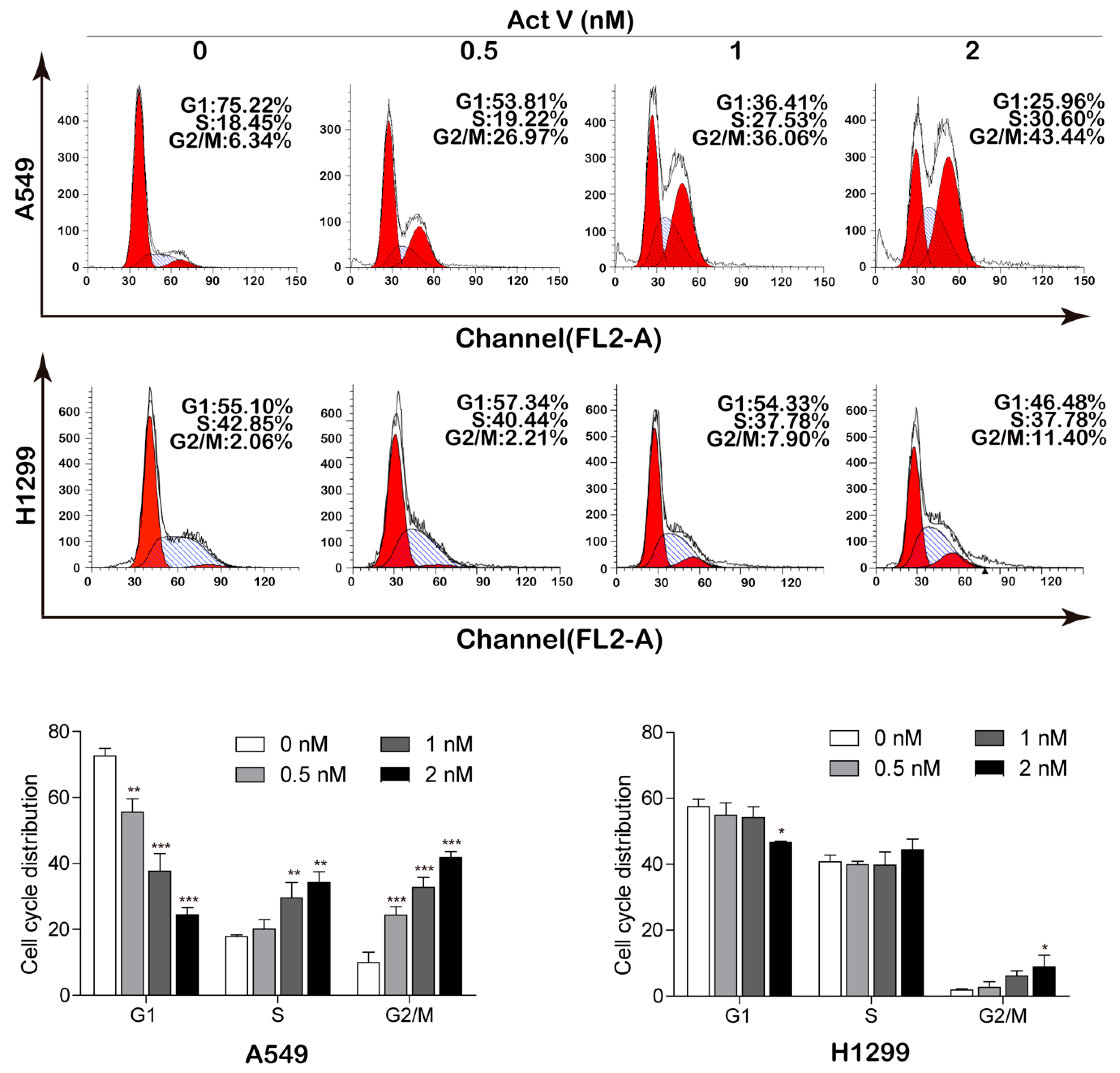 Marinedrugs 17 00572 g004