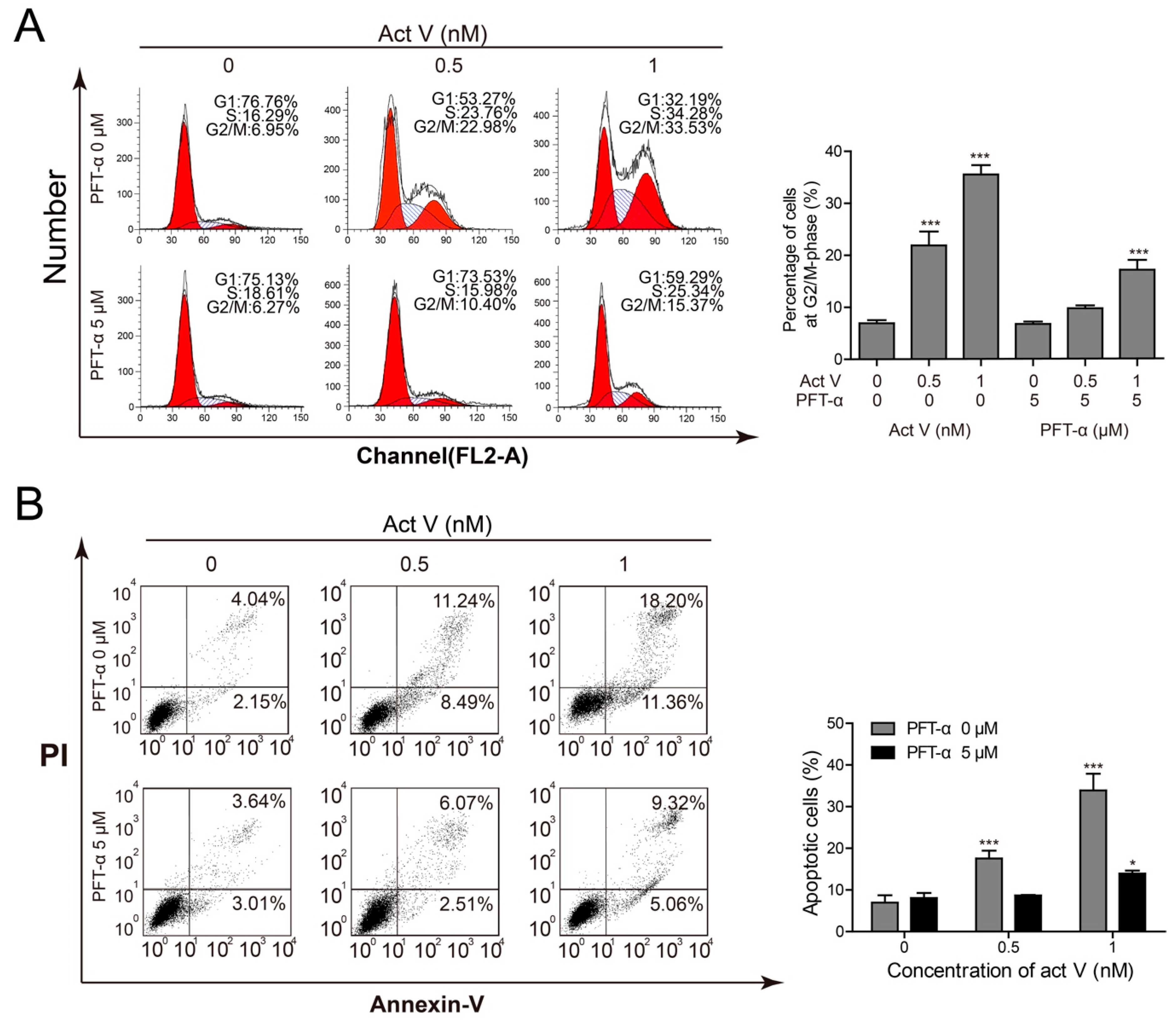 Marinedrugs 17 00572 g007