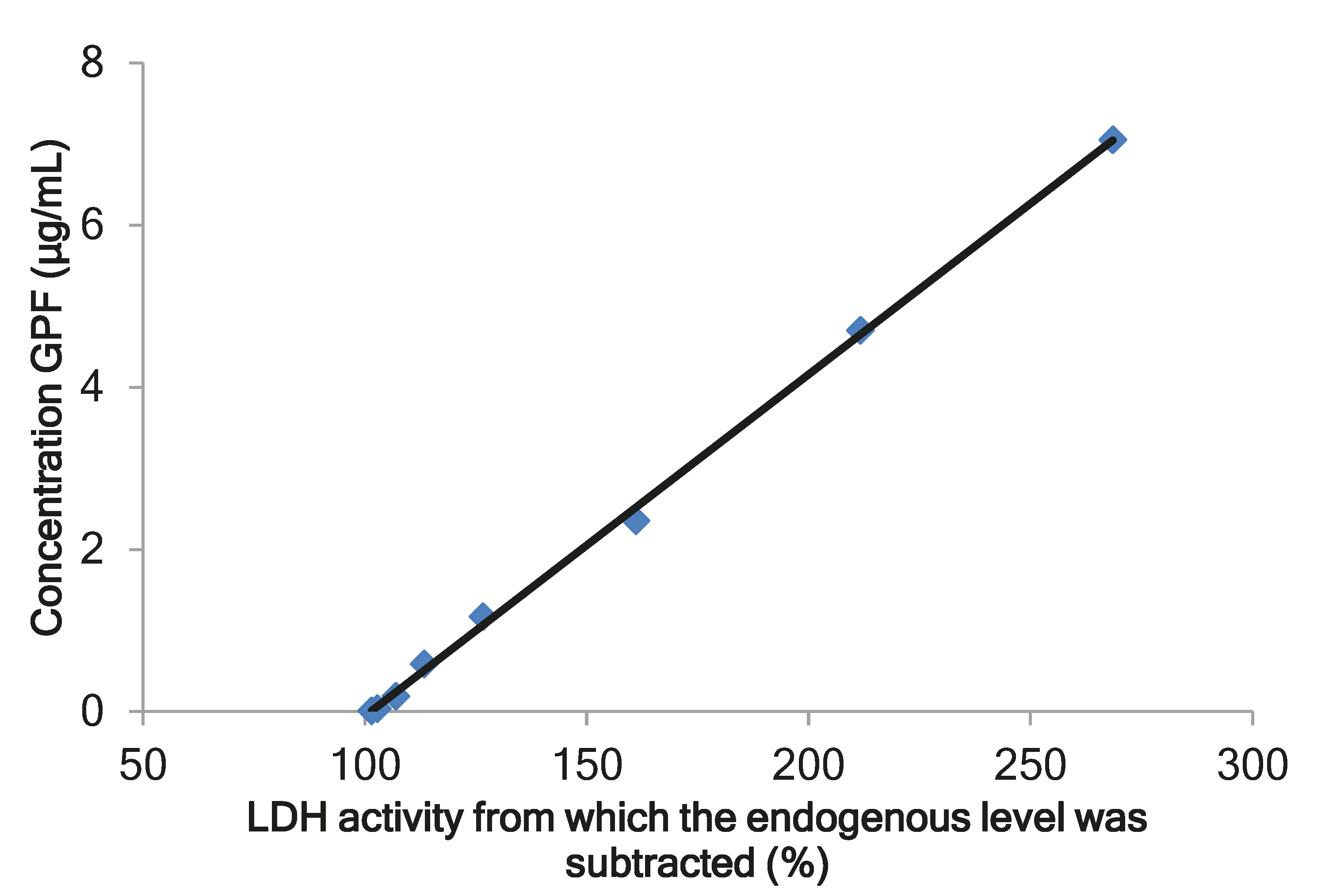 Marinedrugs 17 00577 g001 Marinedrugs 17 00577 g001