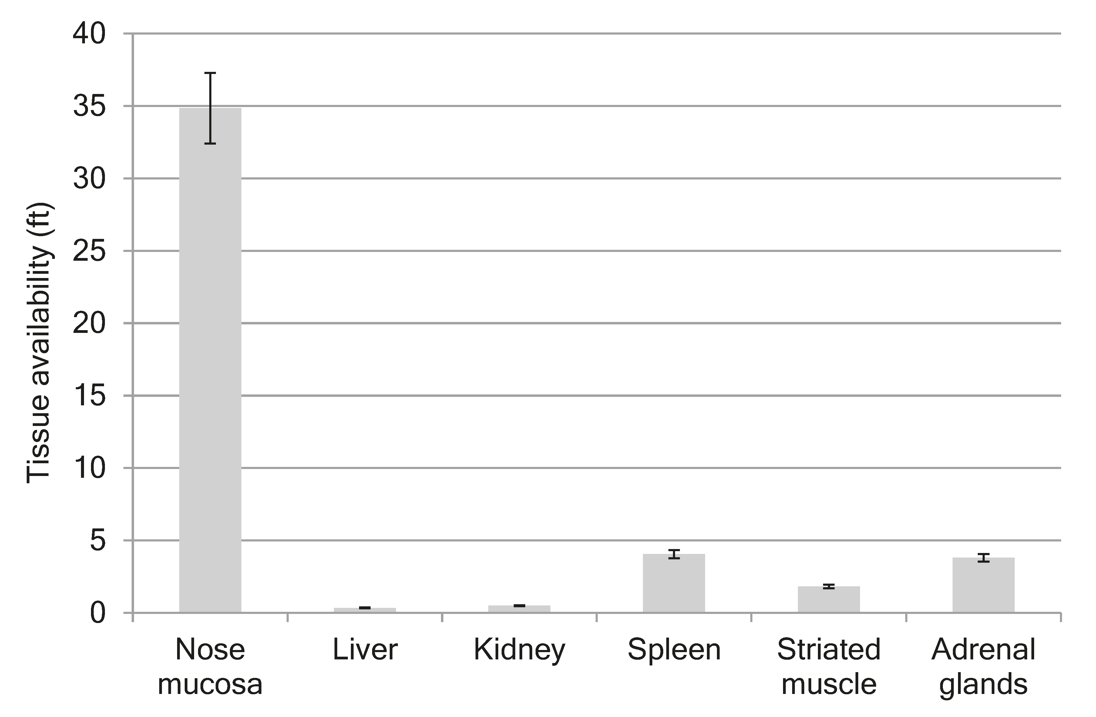 Marinedrugs 17 00577 g003 Marinedrugs 17 00577 g003