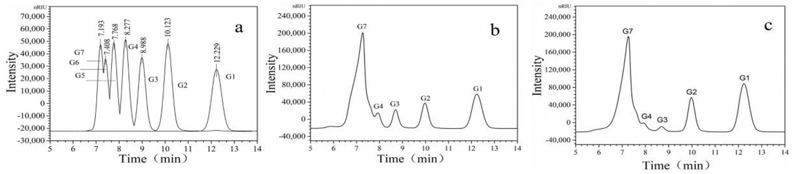 Marinedrugs 17 00592 g008