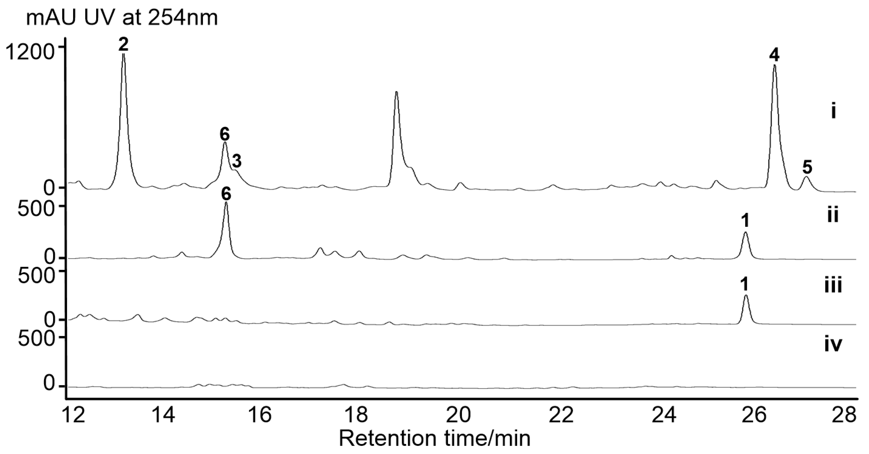 Marinedrugs 17 00593 g002