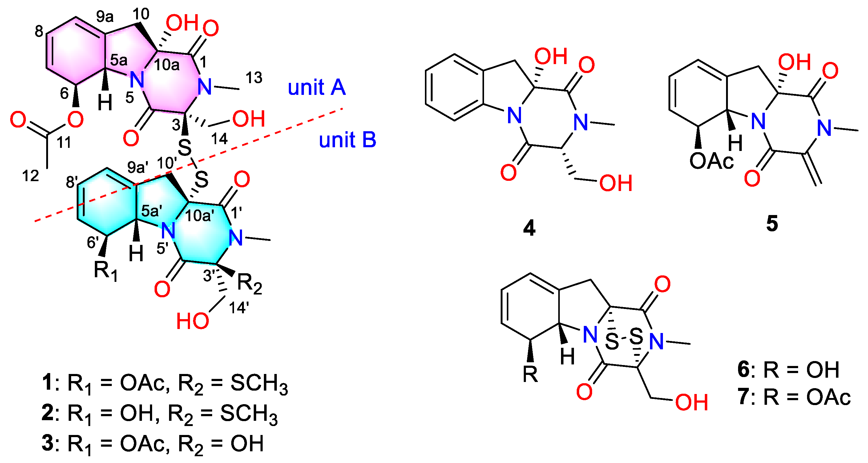 Marinedrugs 17 00596 g001 550