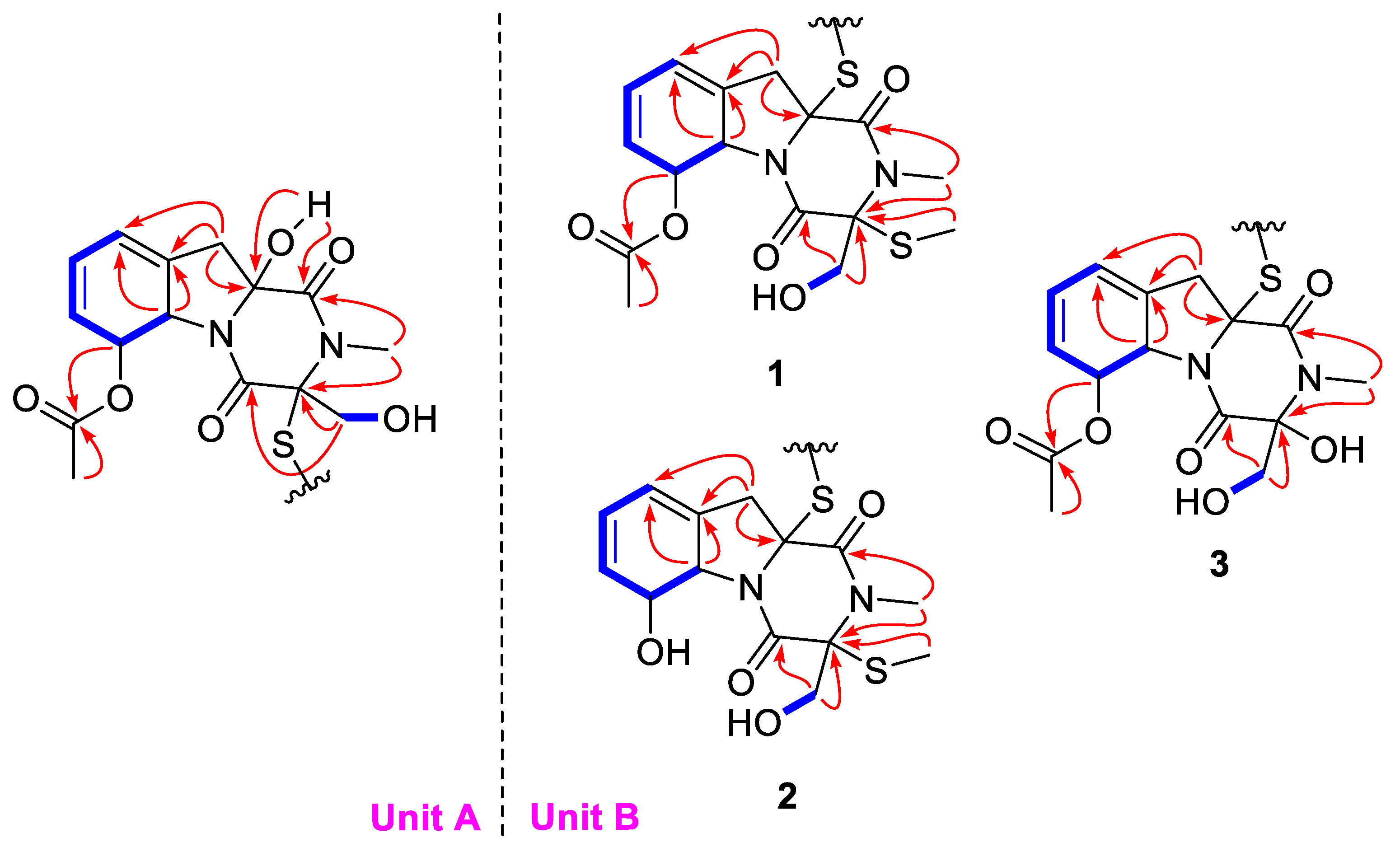 Marinedrugs 17 00596 g002 550