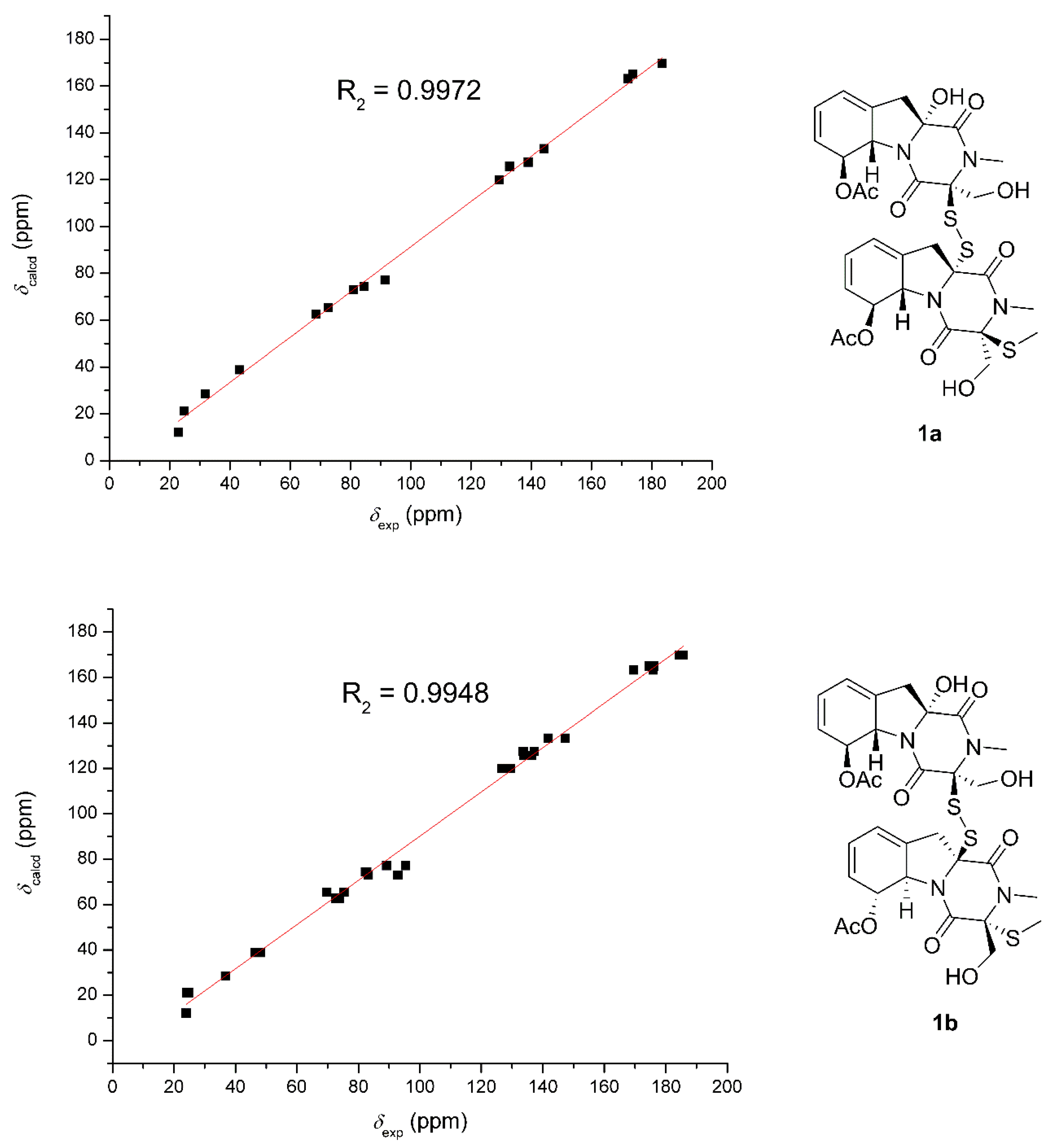 Marinedrugs 17 00596 g004 550