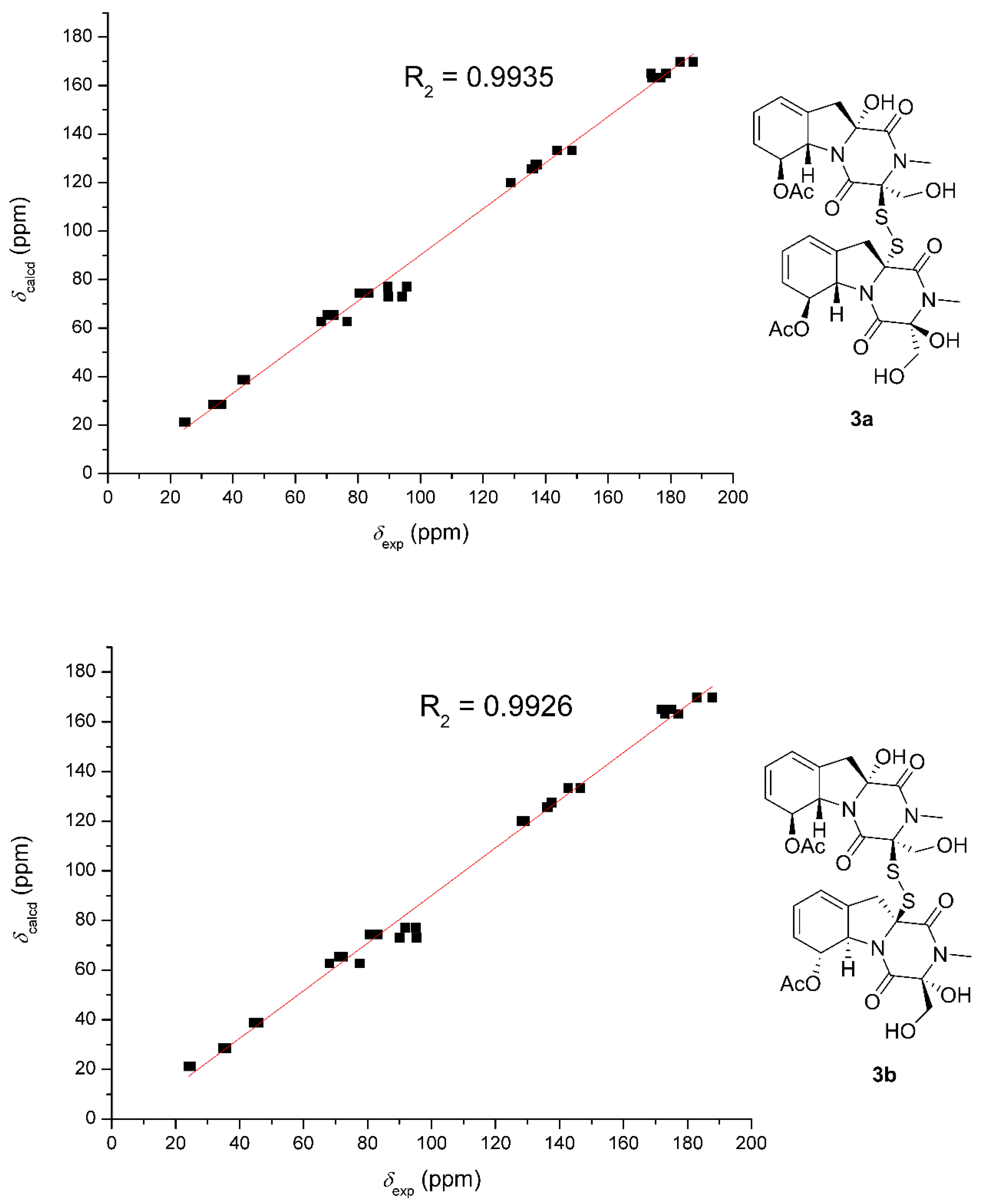 Marinedrugs 17 00596 g008 550