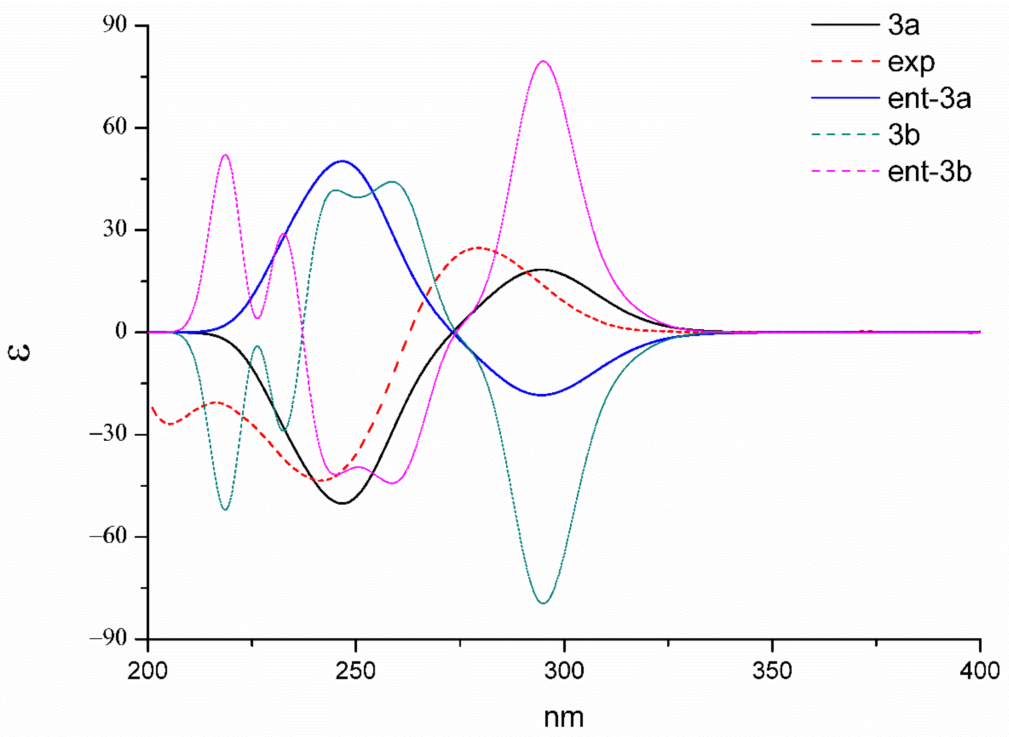 Marinedrugs 17 00596 g009 550